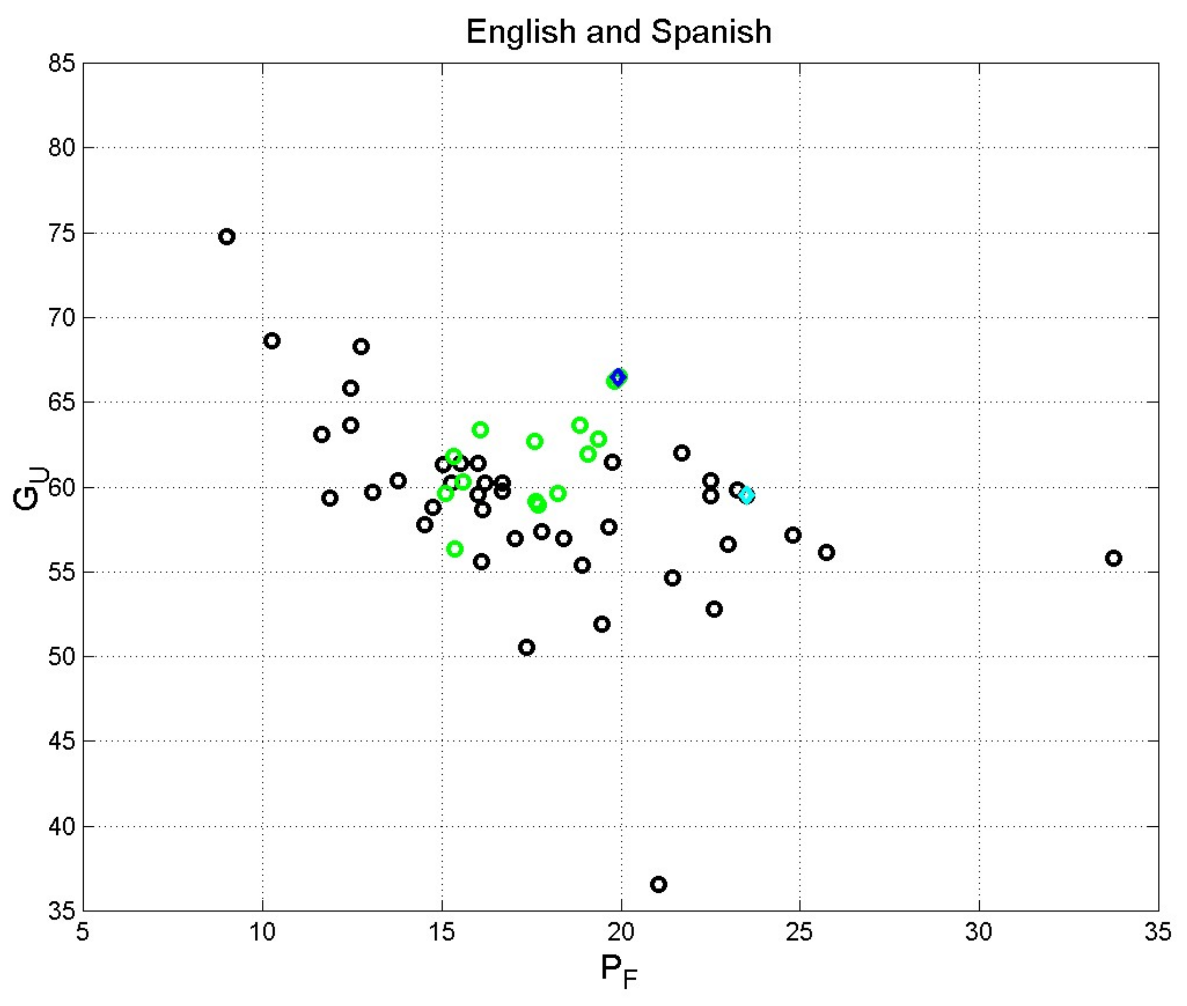 Appliedmath 03 00026 g008 Appliedmath 03 00026 g008