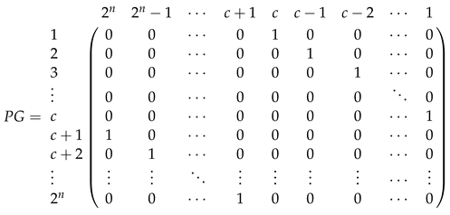 Appliedmath 03 00040 i004