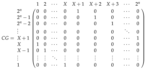 Appliedmath 03 00040 i005