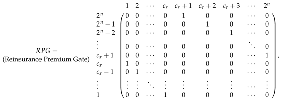 Appliedmath 03 00040 i006