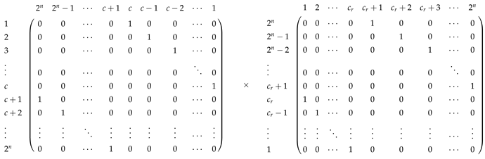 Appliedmath 03 00040 i008
