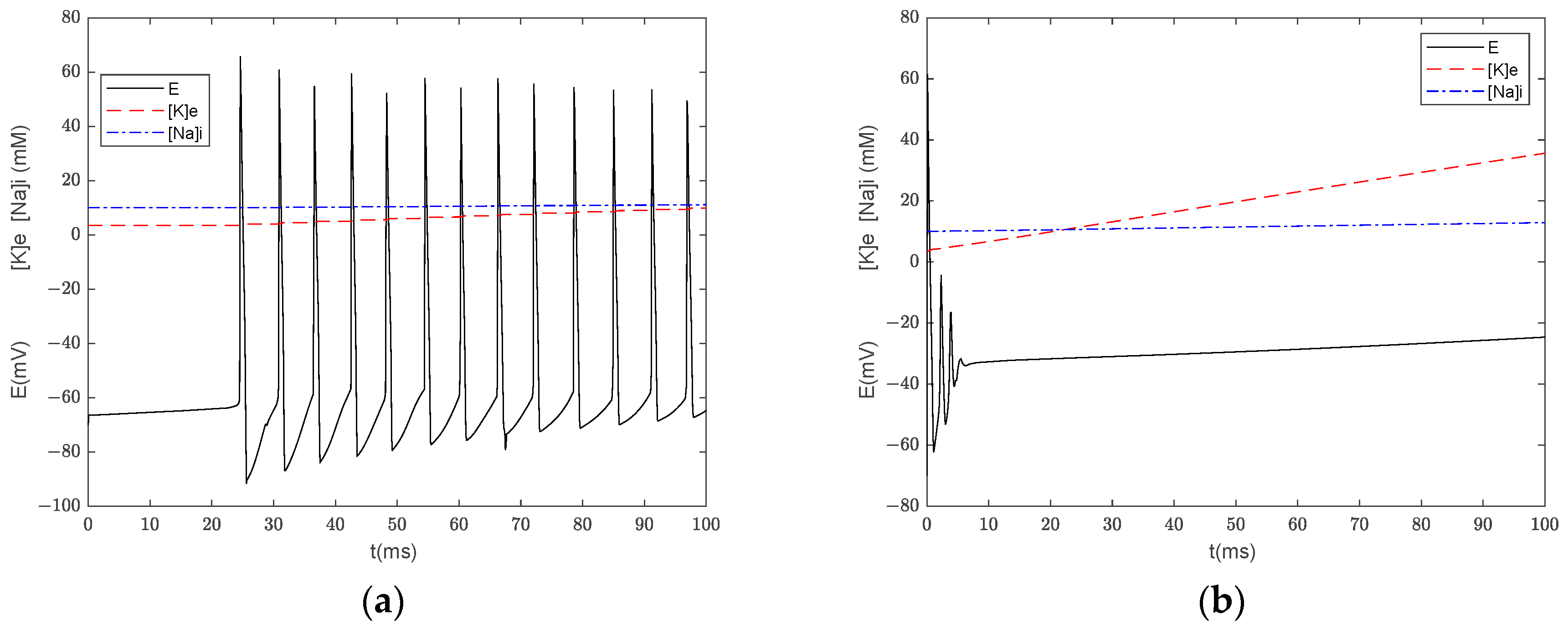 Appliedmath 03 00041 g004