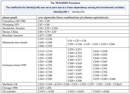 Appliedmath 03 00042 g0a1