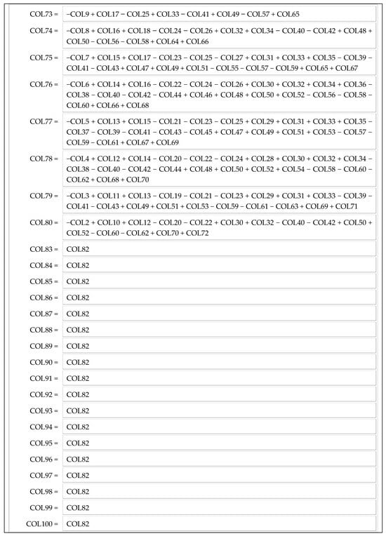 Appliedmath 03 00042 g0a2
