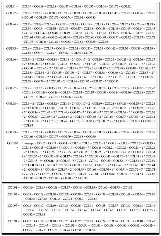 Appliedmath 03 00042 g0a3a Appliedmath 03 00042 g0a3a