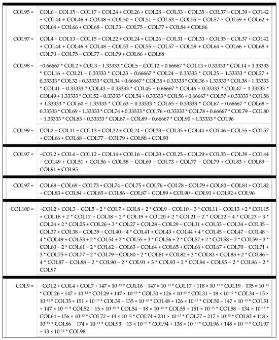 Appliedmath 03 00042 g0a3b