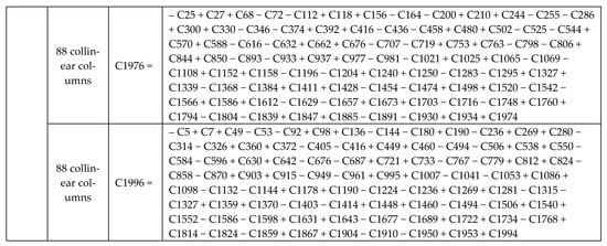Appliedmath 03 00042 g0a4b