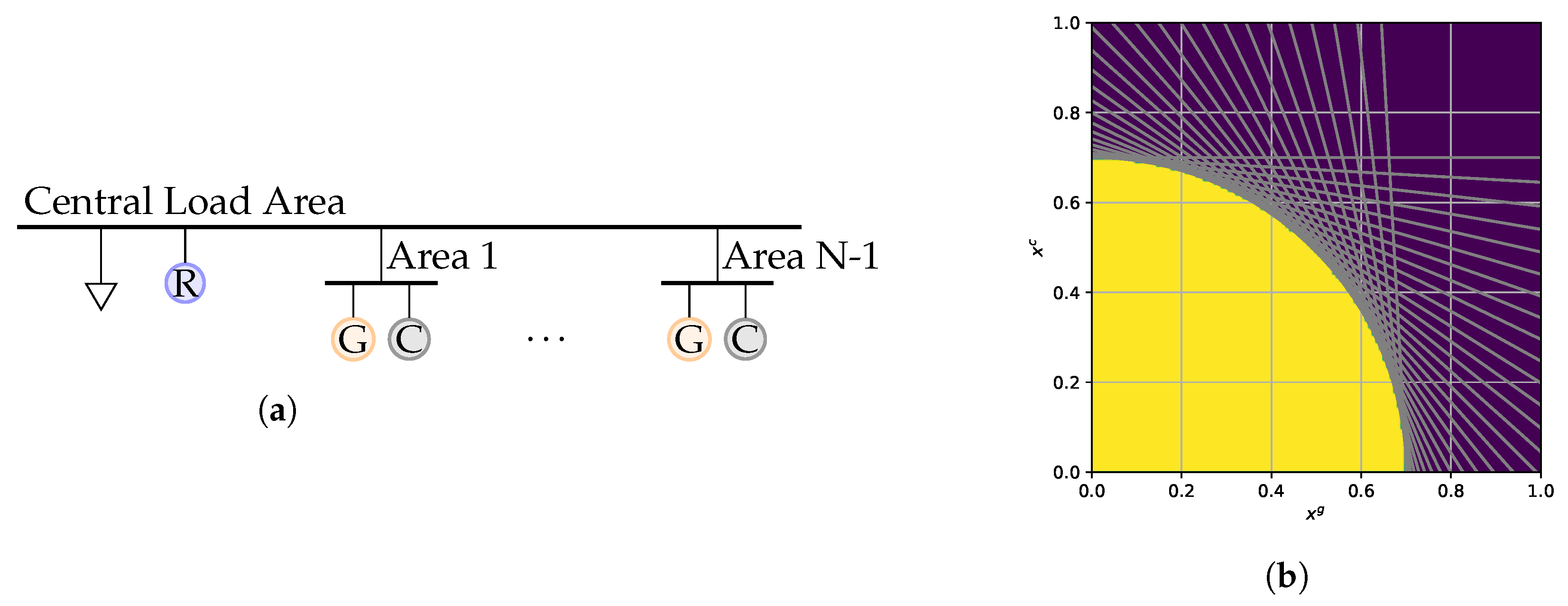 Appliedmath 03 00044 g002a