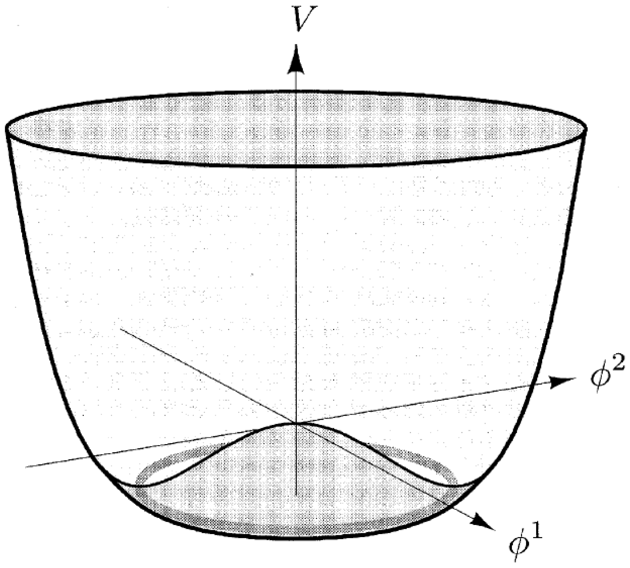 Appliedmath 03 00047 g005
