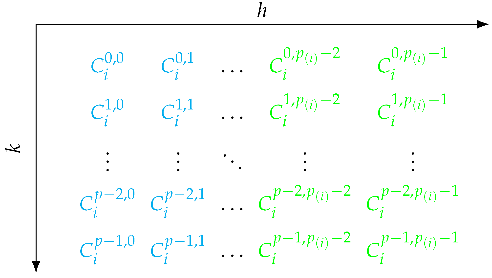 Appliedmath 03 00049 g003