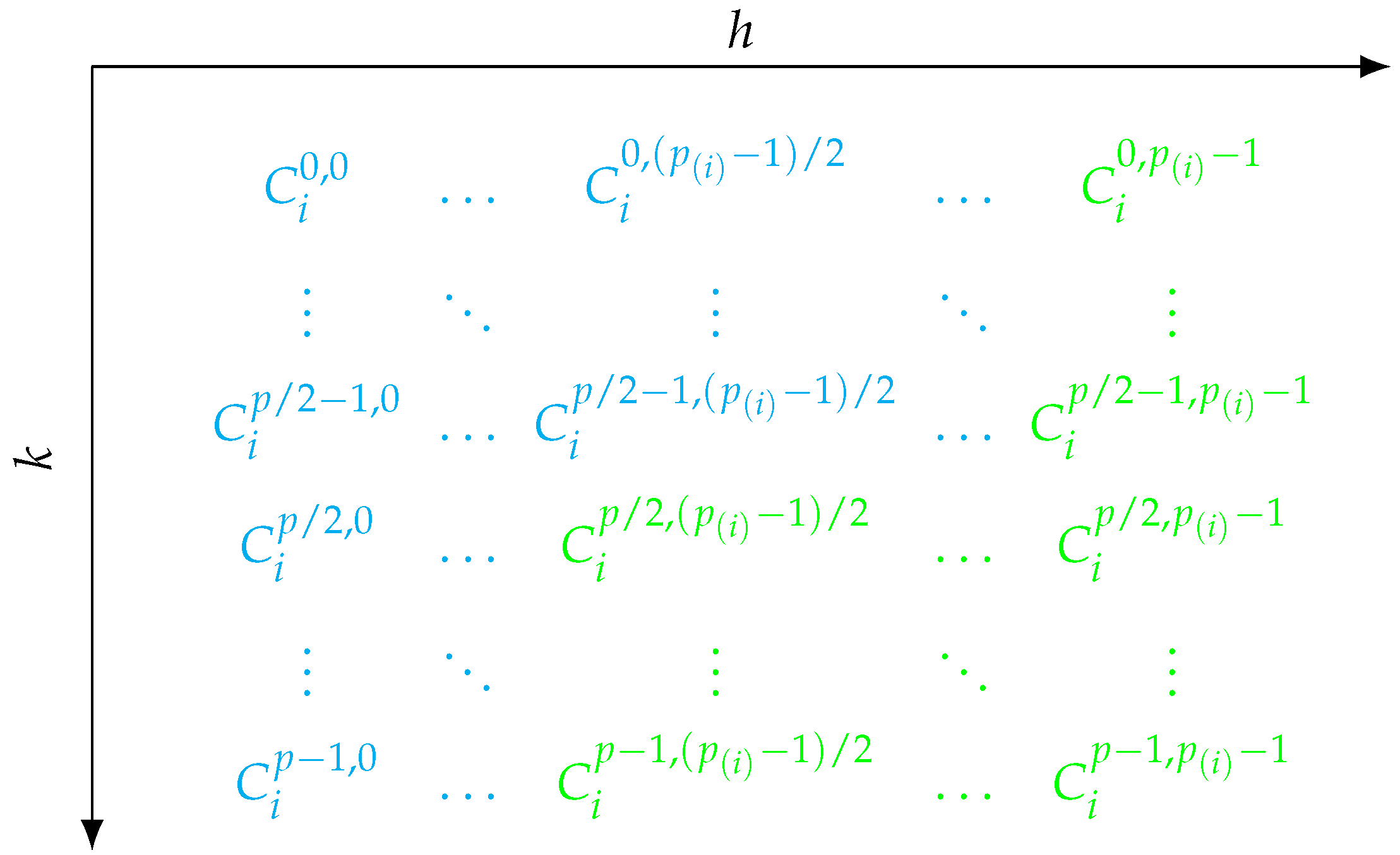 Appliedmath 03 00049 g004