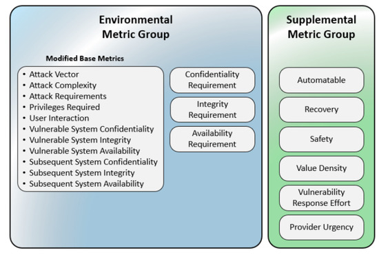 Appliedmath 04 00002 g0a3