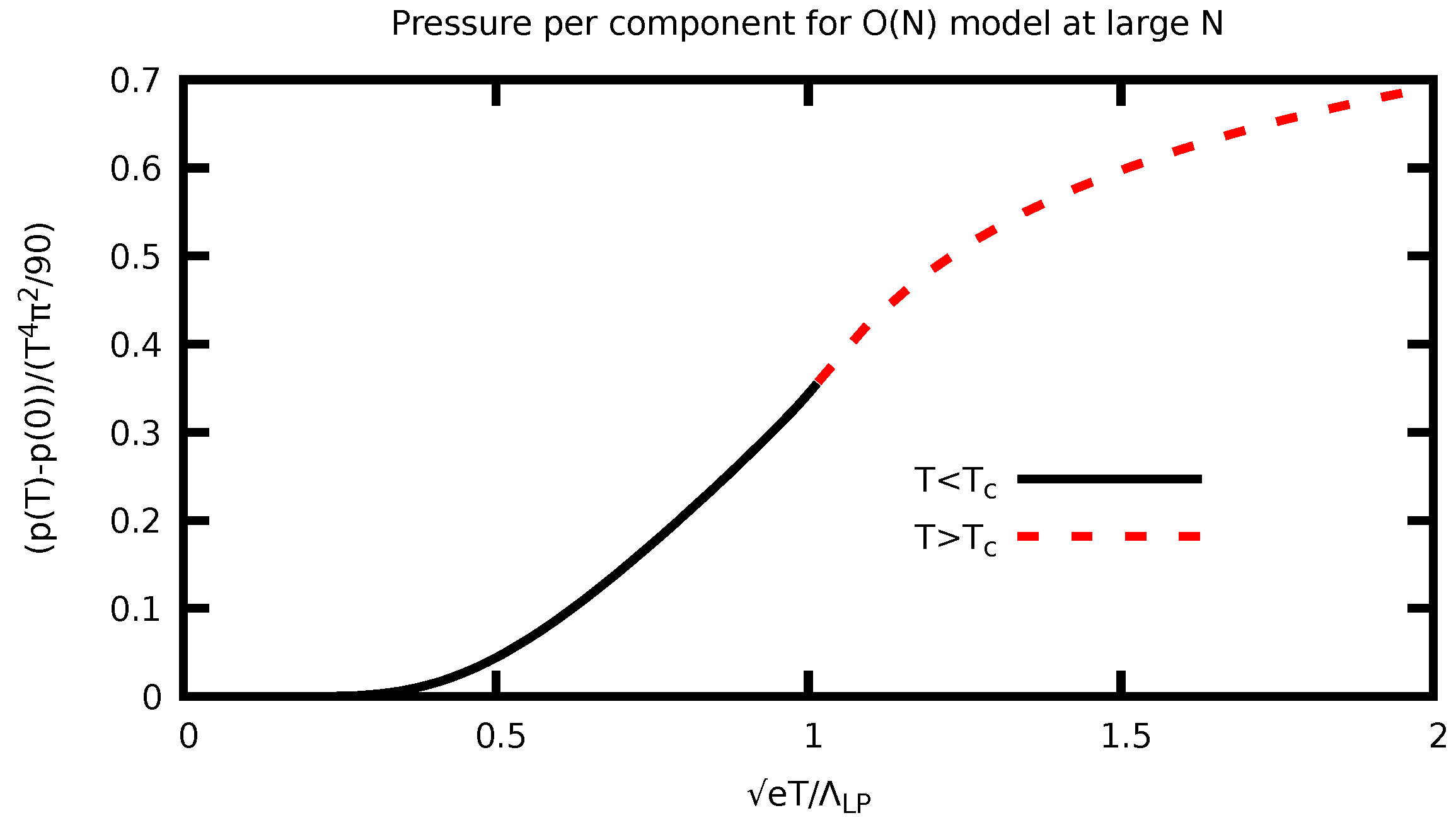 Appliedmath 04 00003 g002