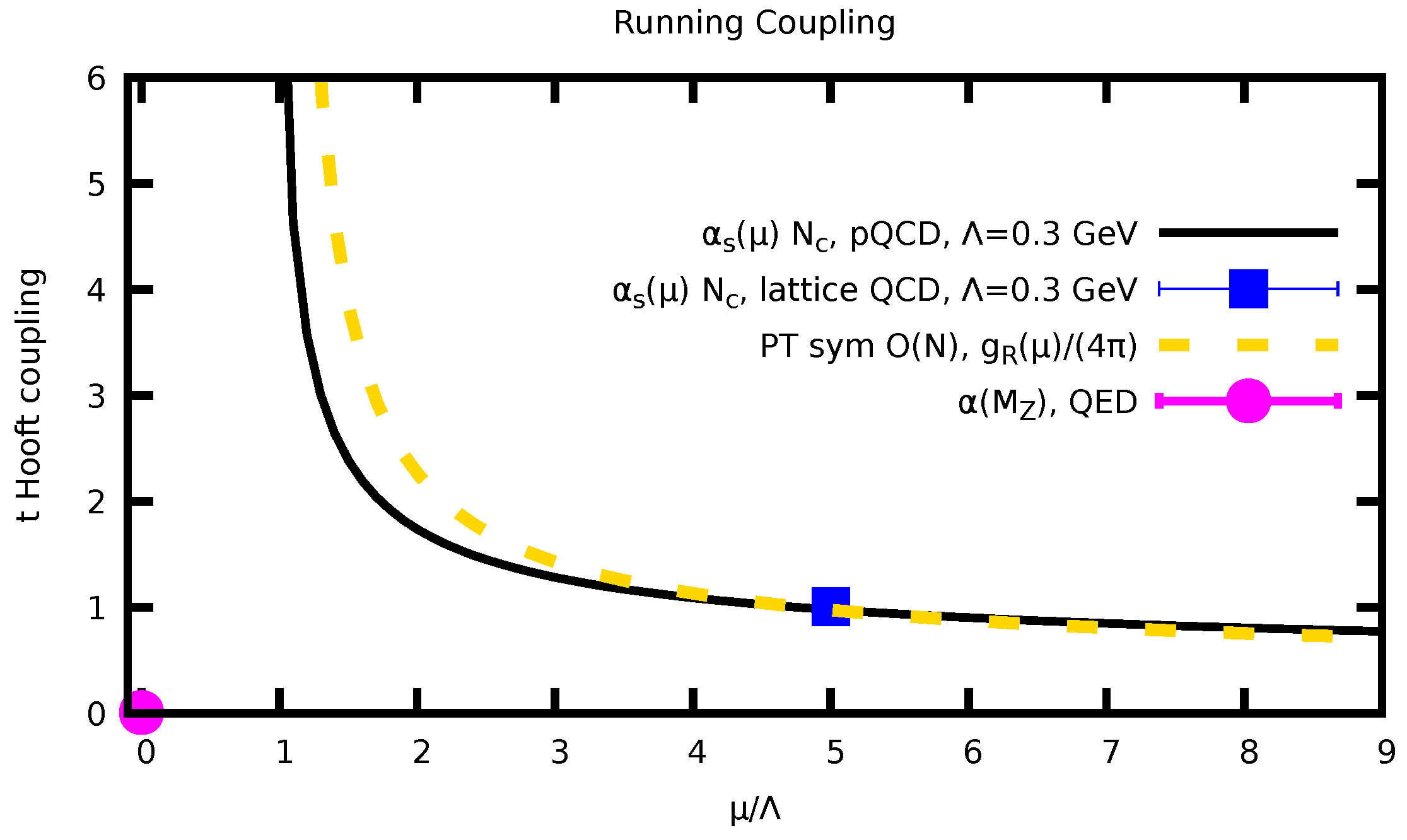 Appliedmath 04 00003 g004
