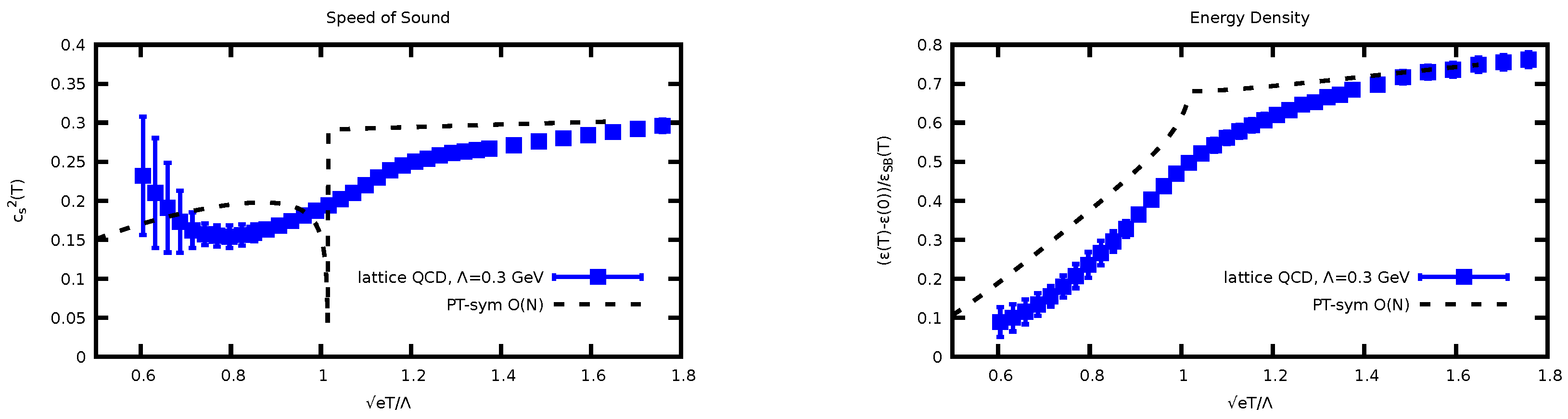 Appliedmath 04 00003 g006