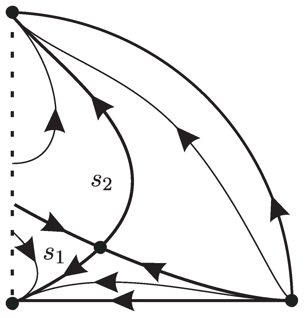 Appliedmath 04 00004 g002 Appliedmath 04 00004 g002