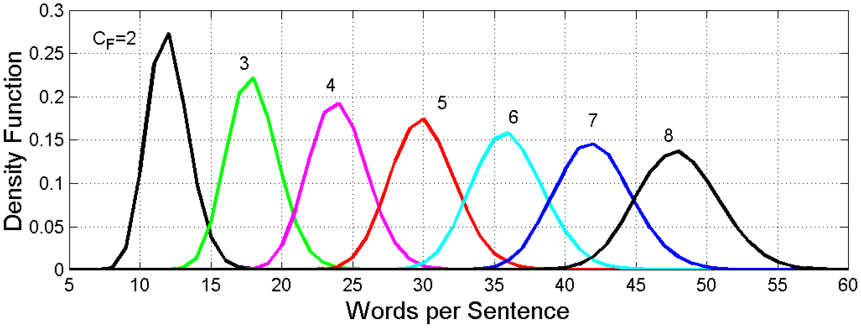 Appliedmath 04 00007 g002 Appliedmath 04 00007 g002