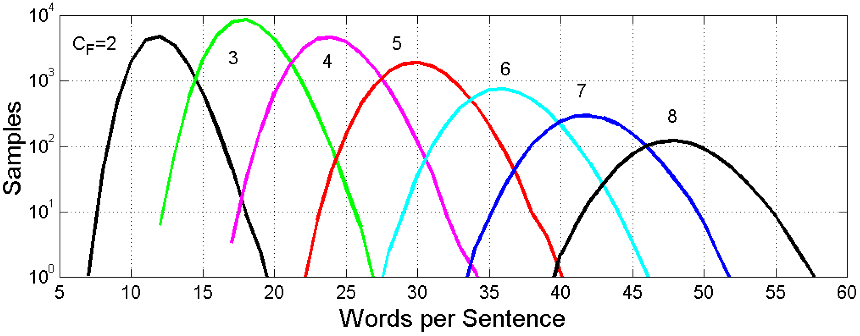 Appliedmath 04 00007 g003 Appliedmath 04 00007 g003