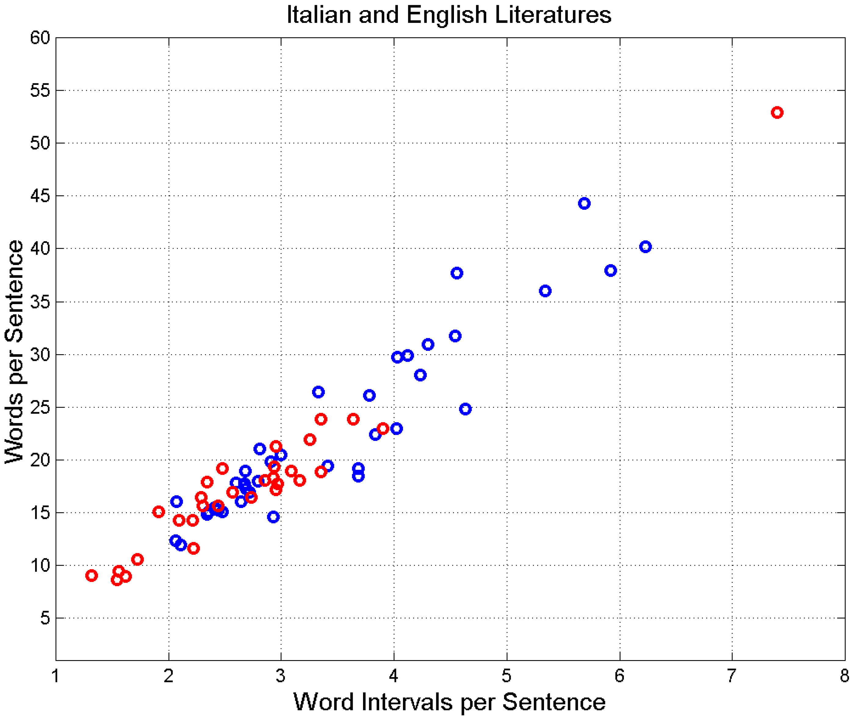 Appliedmath 04 00007 g004 Appliedmath 04 00007 g004