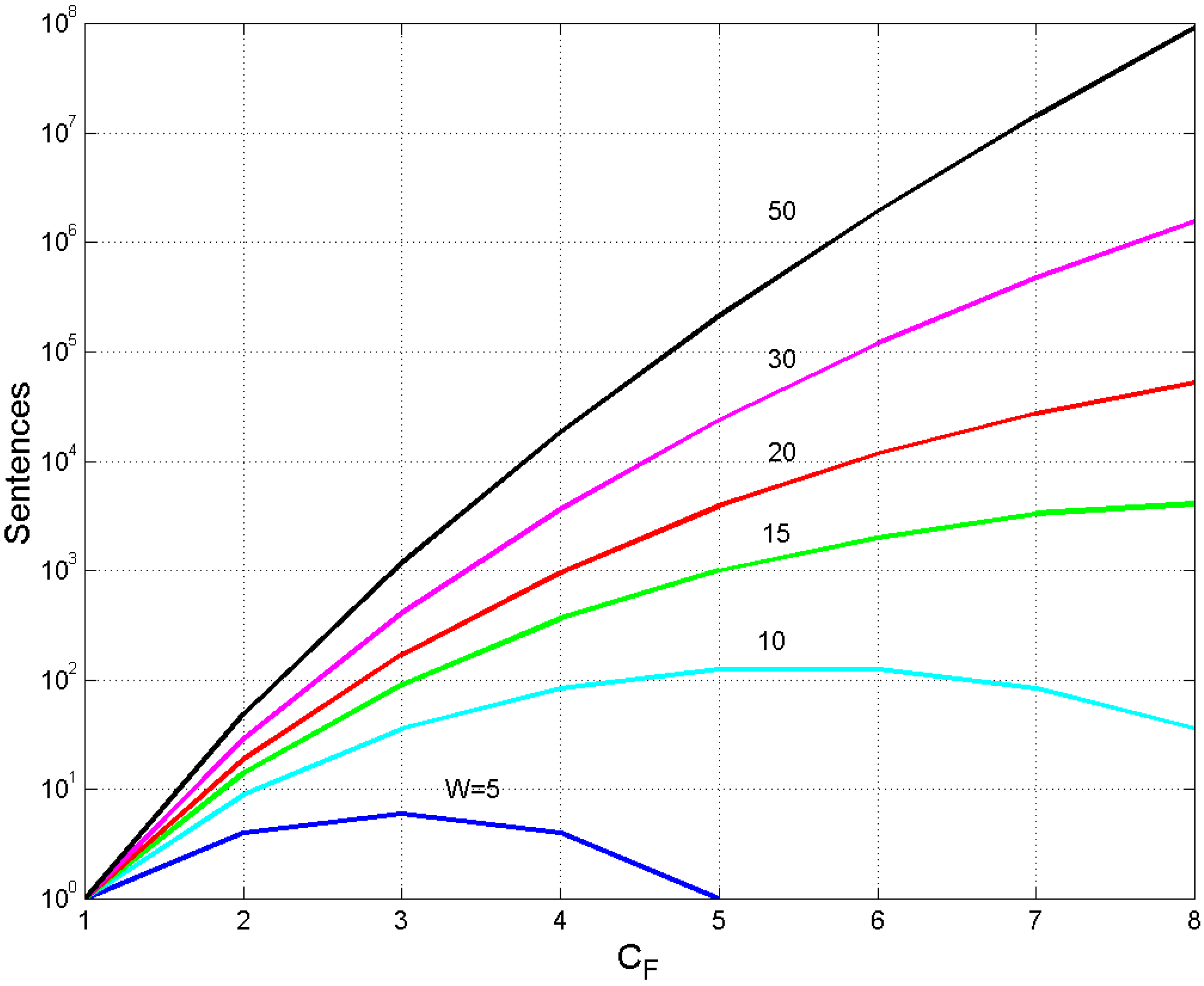 Appliedmath 04 00007 g006 Appliedmath 04 00007 g006