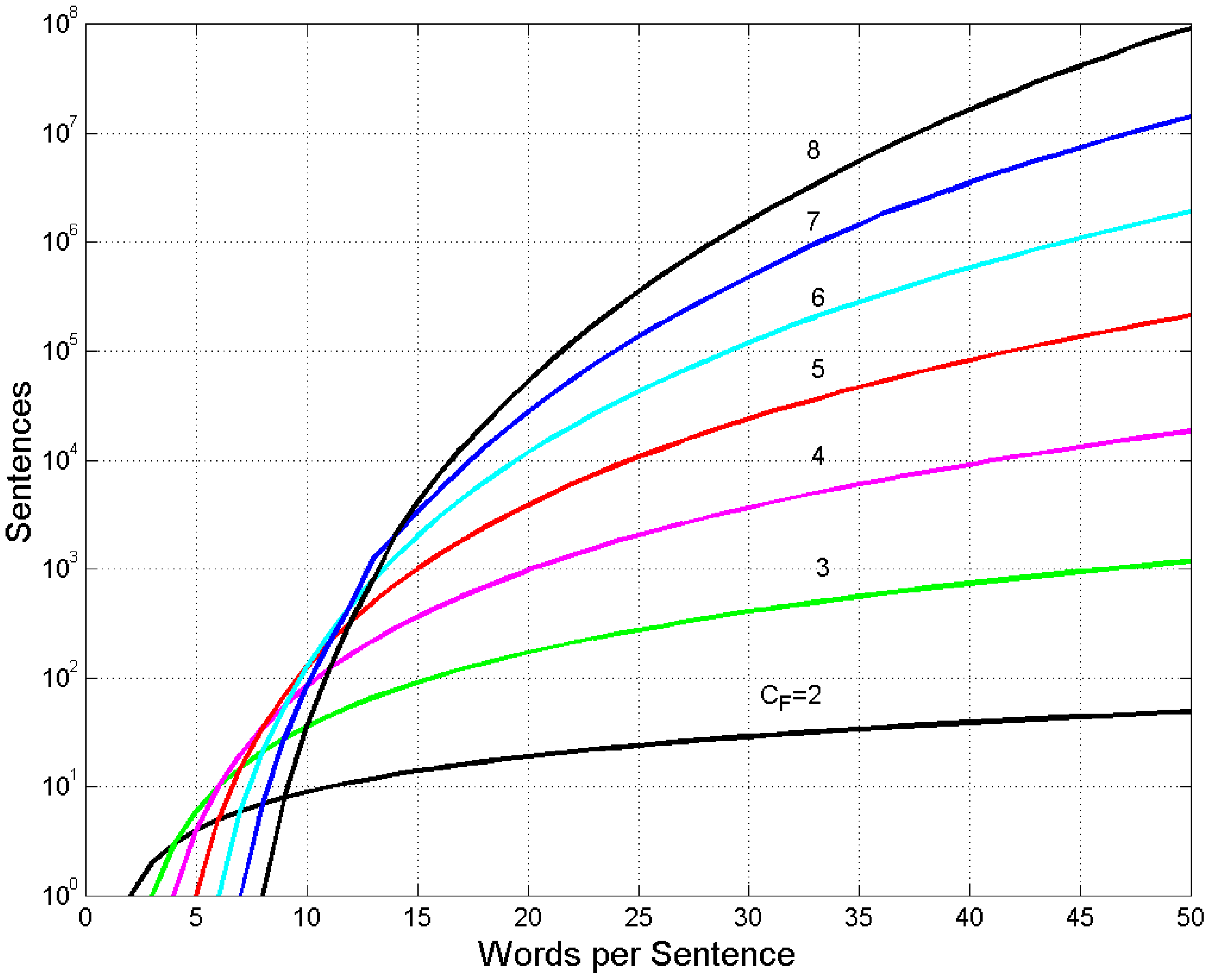 Appliedmath 04 00007 g007 Appliedmath 04 00007 g007