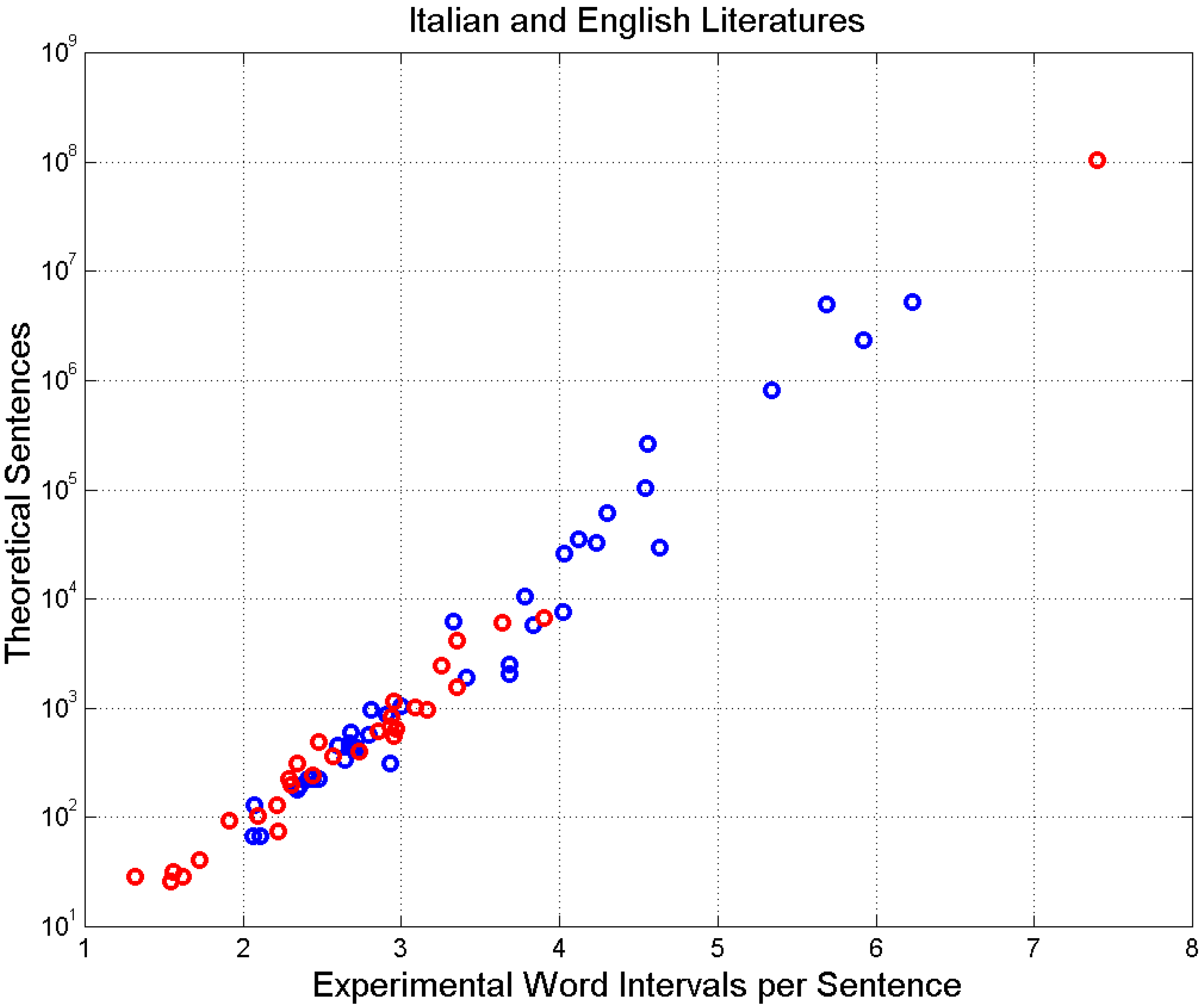 Appliedmath 04 00007 g009 Appliedmath 04 00007 g009
