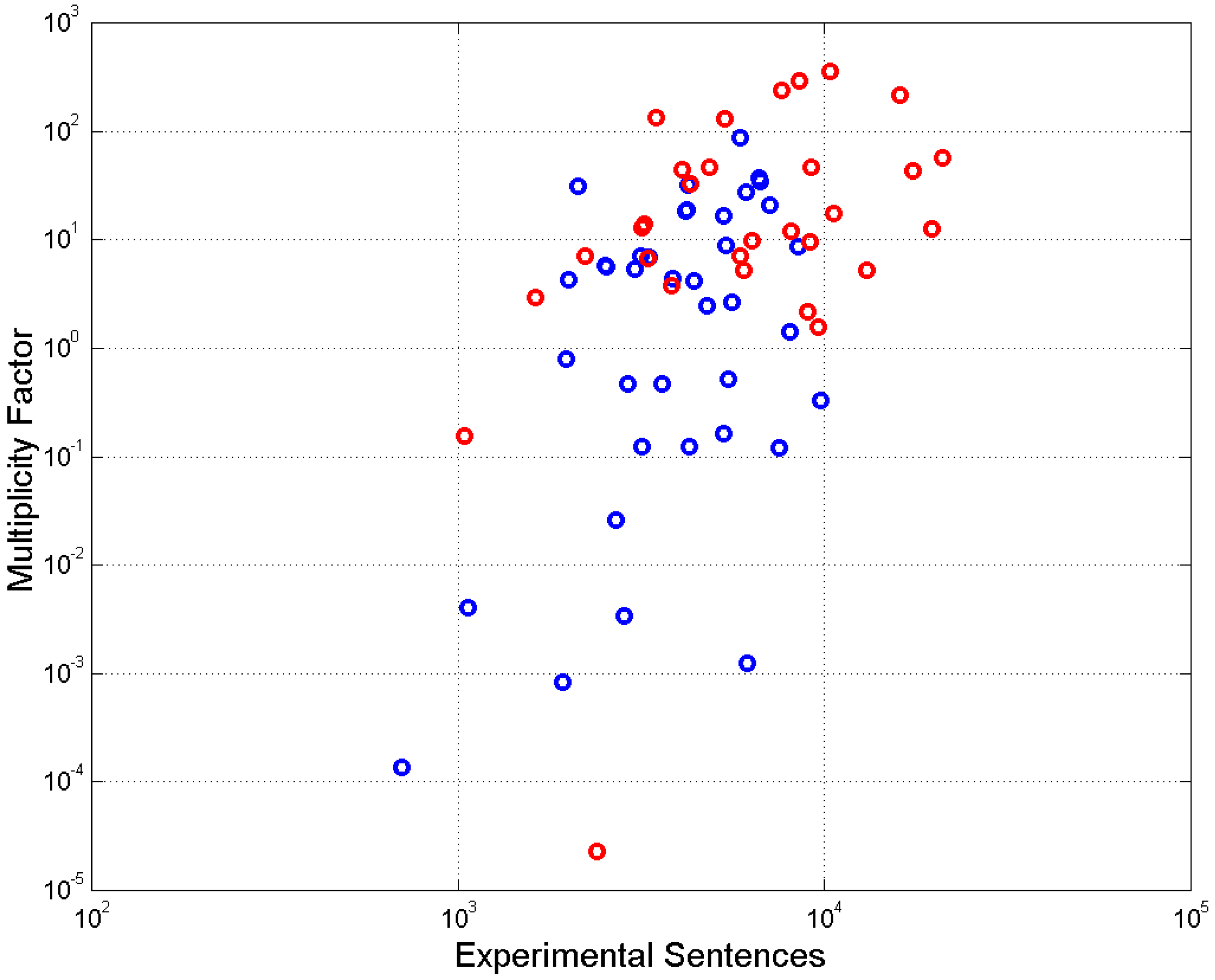 Appliedmath 04 00007 g010 Appliedmath 04 00007 g010