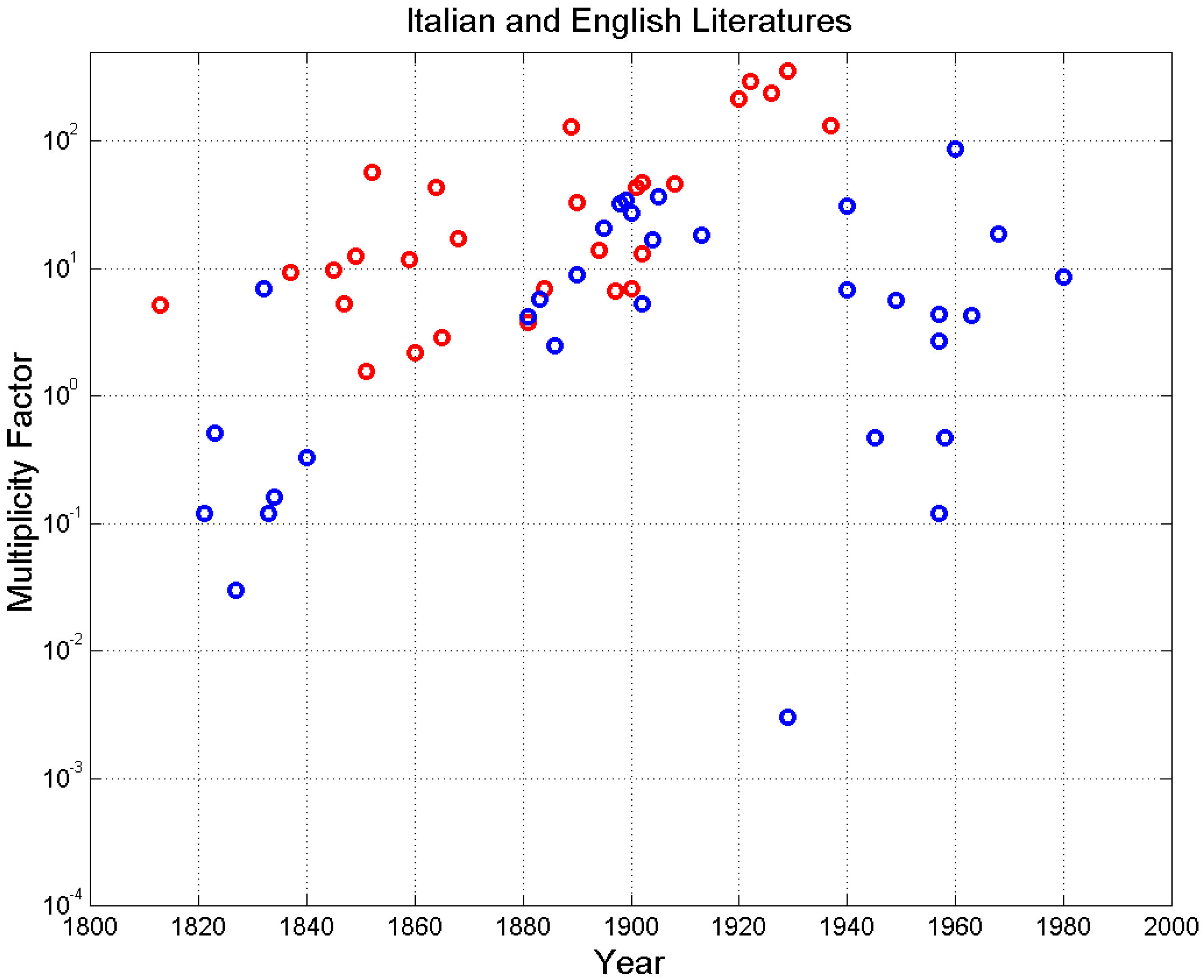 Appliedmath 04 00007 g017 Appliedmath 04 00007 g017