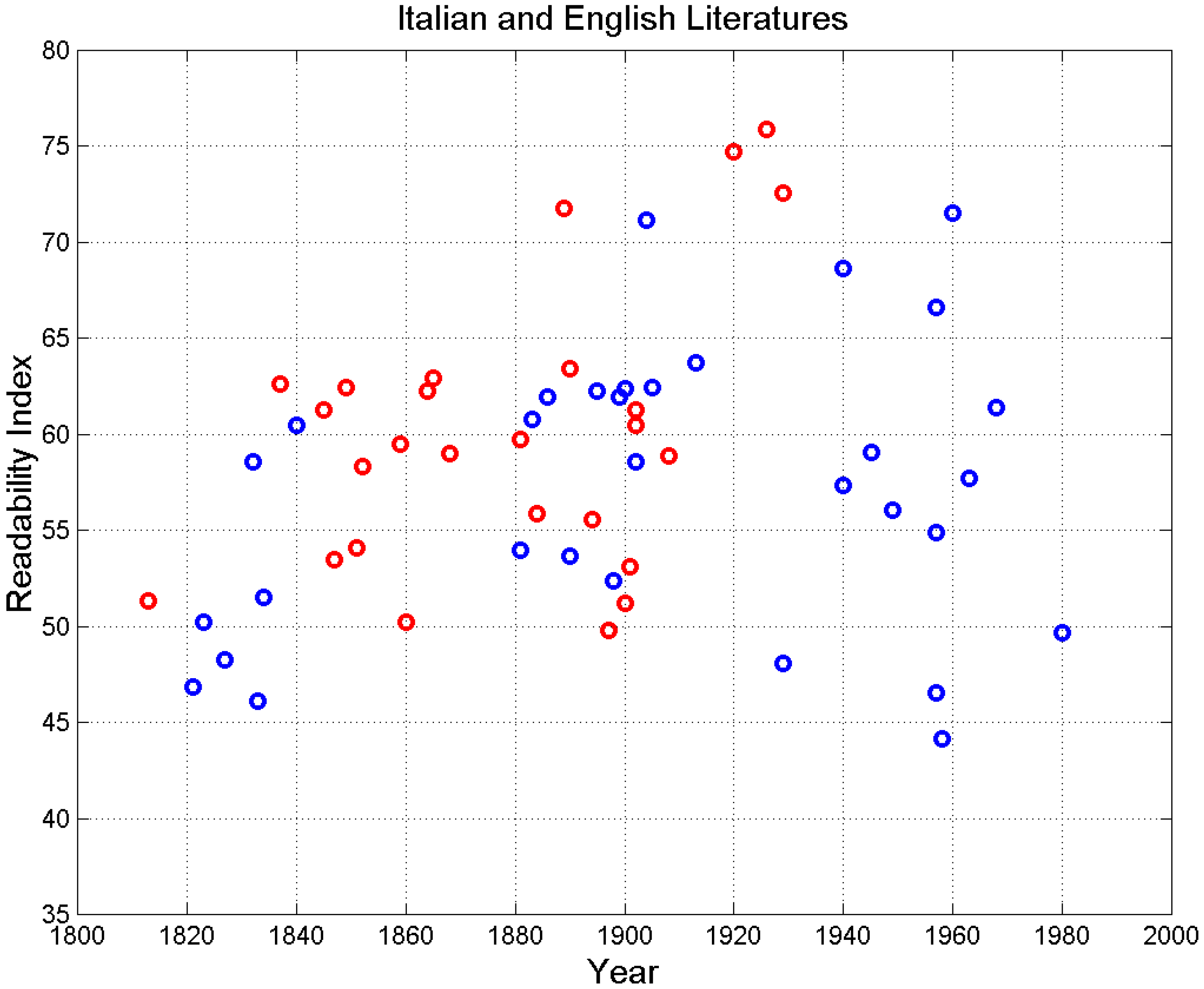 Appliedmath 04 00007 g019 Appliedmath 04 00007 g019