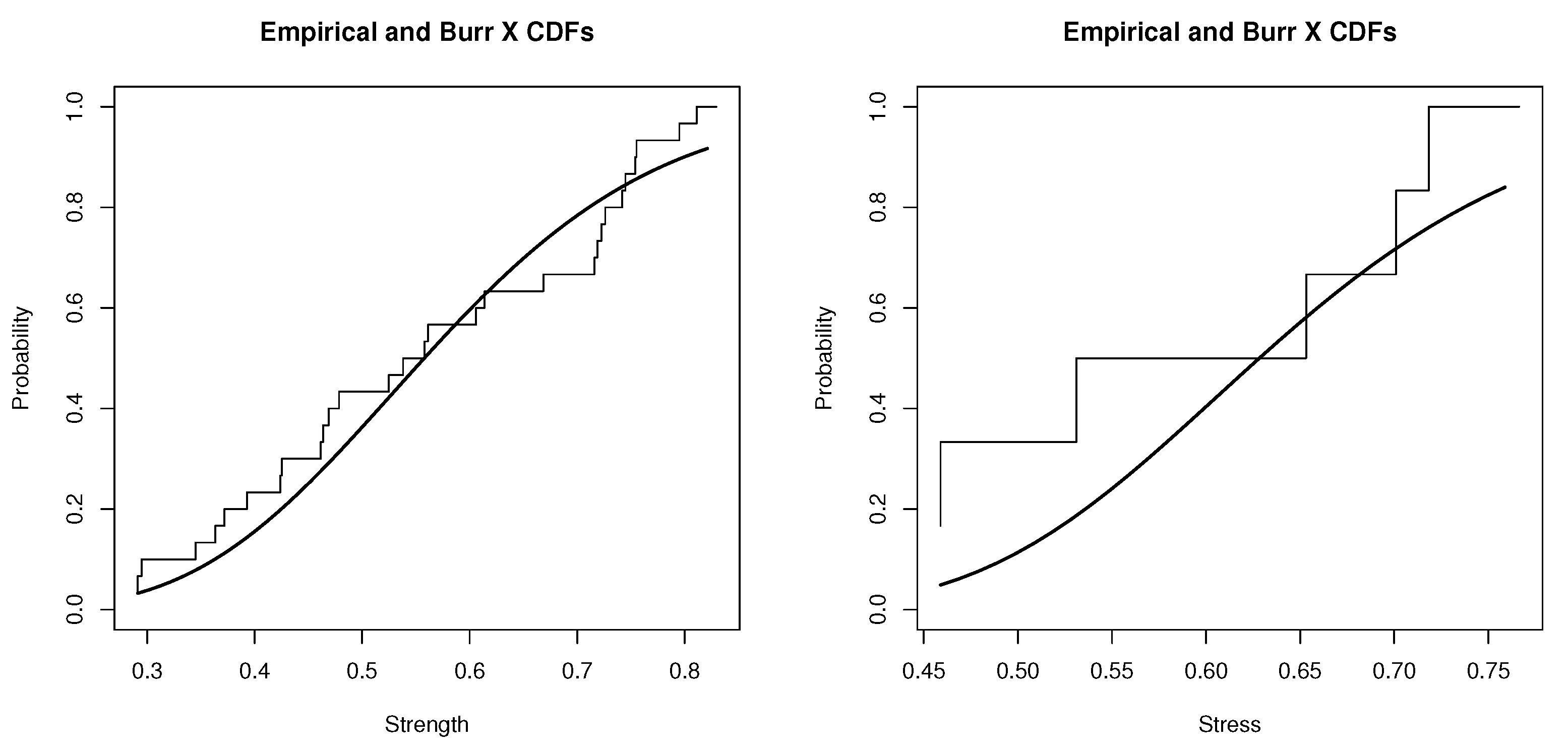 Appliedmath 04 00021 g001