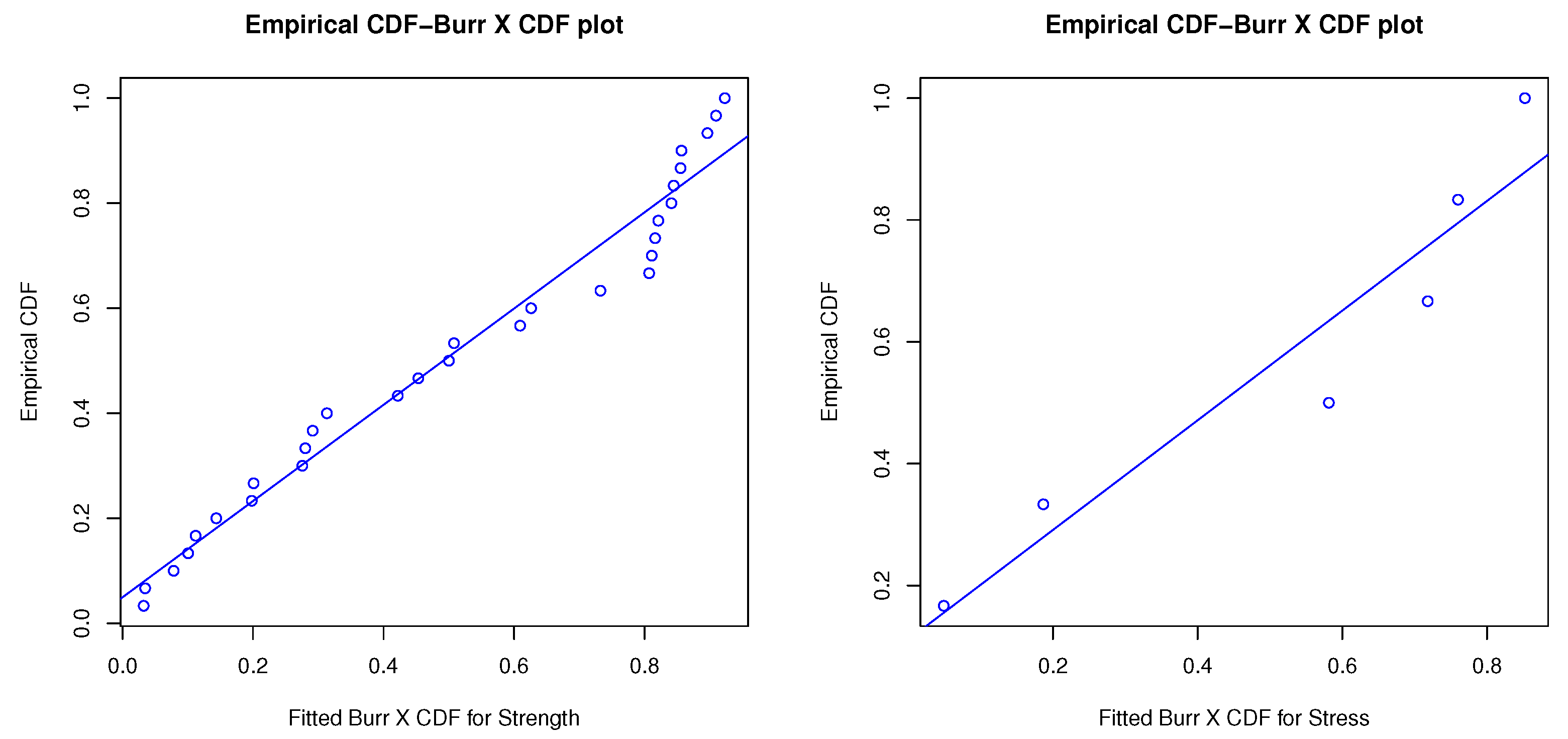 Appliedmath 04 00021 g002