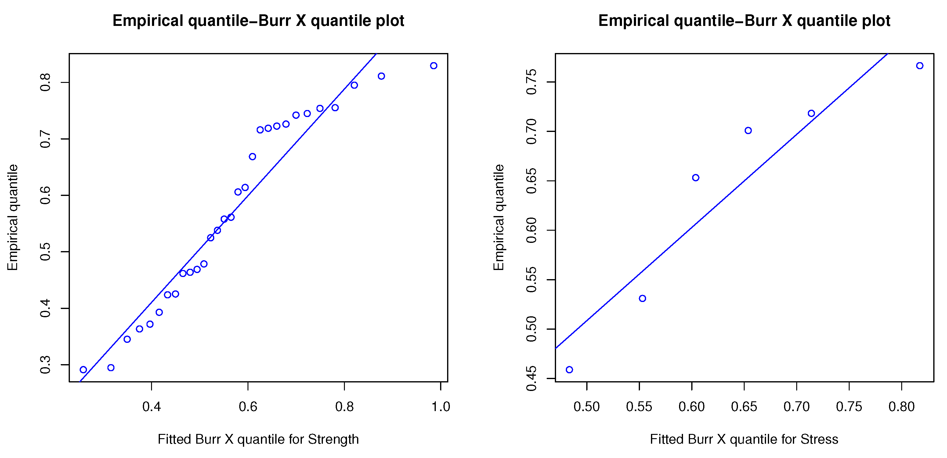 Appliedmath 04 00021 g003