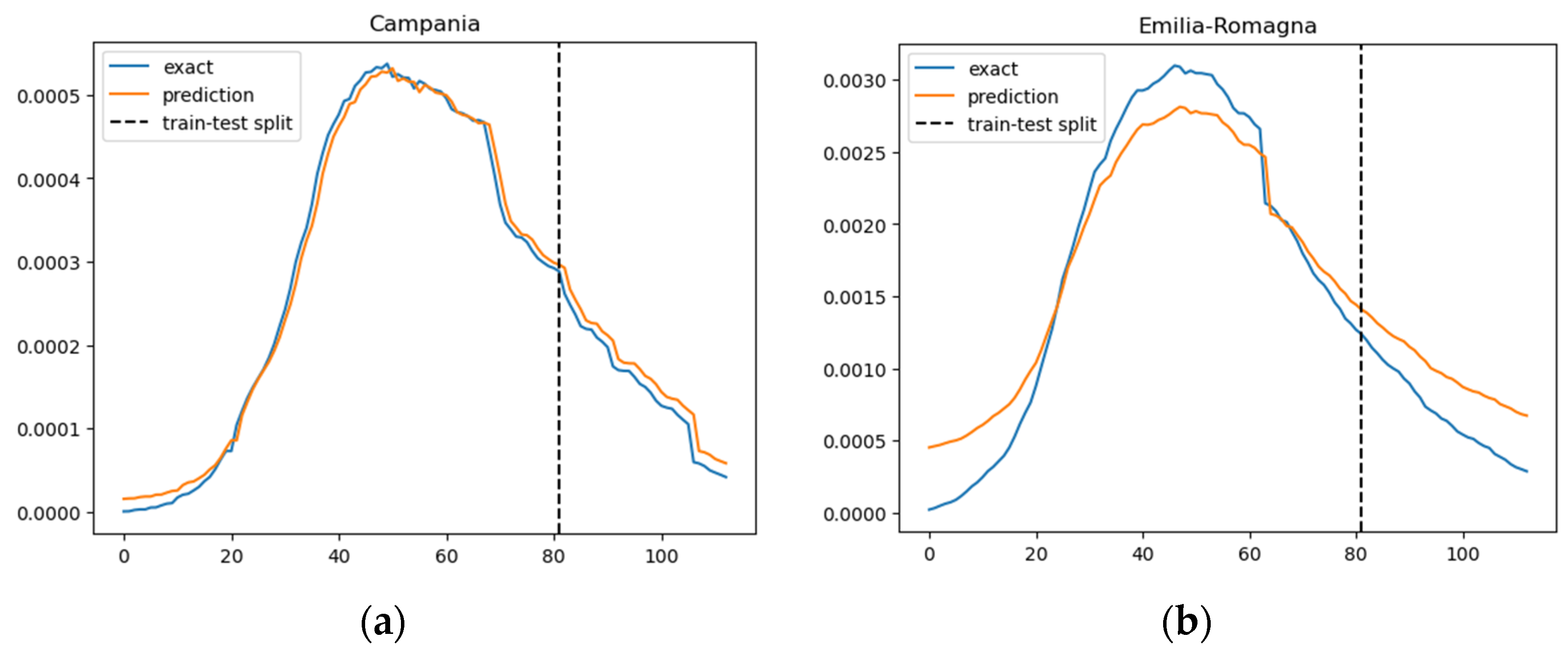 Appliedmath 04 00022 g003a