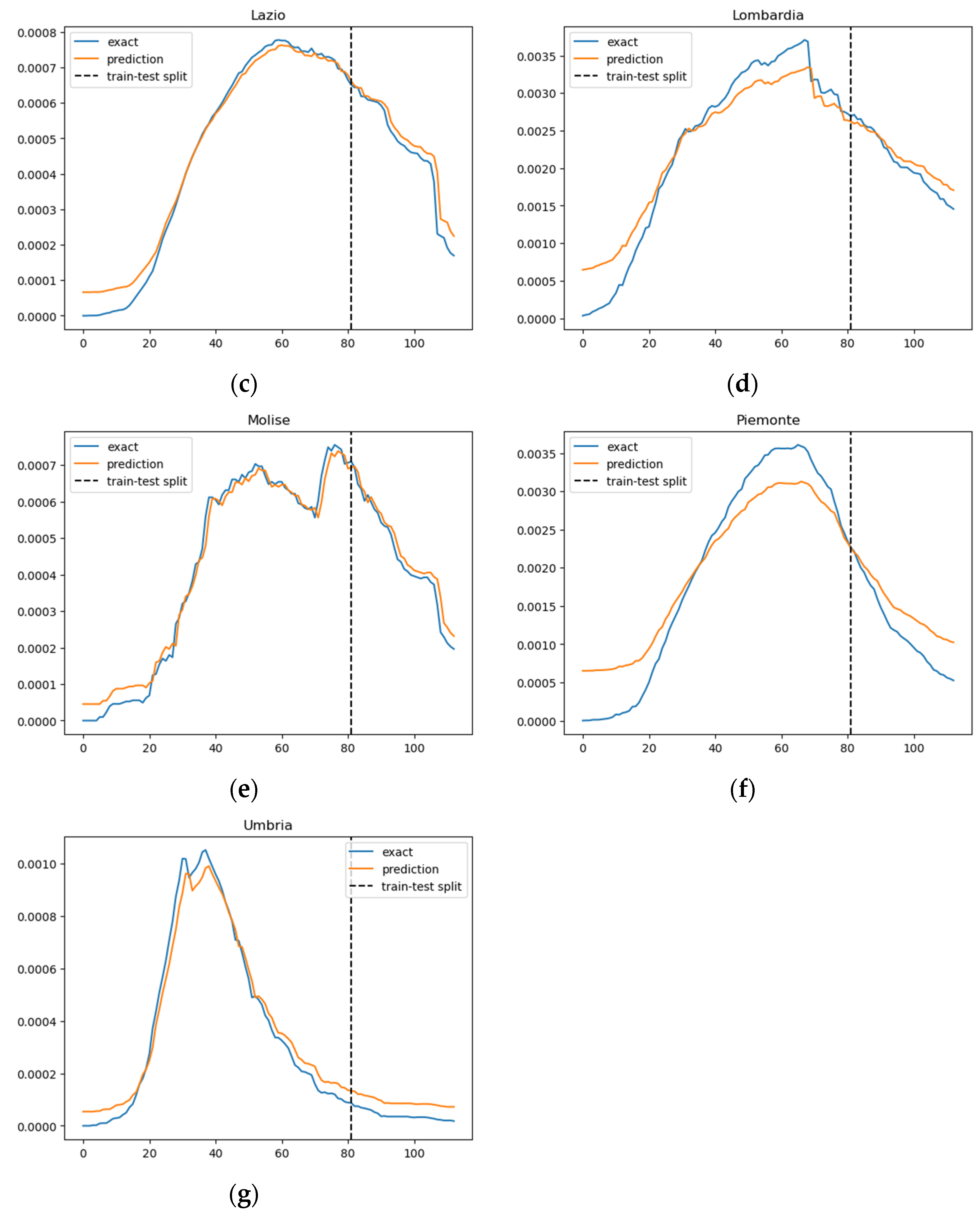 Appliedmath 04 00022 g003b