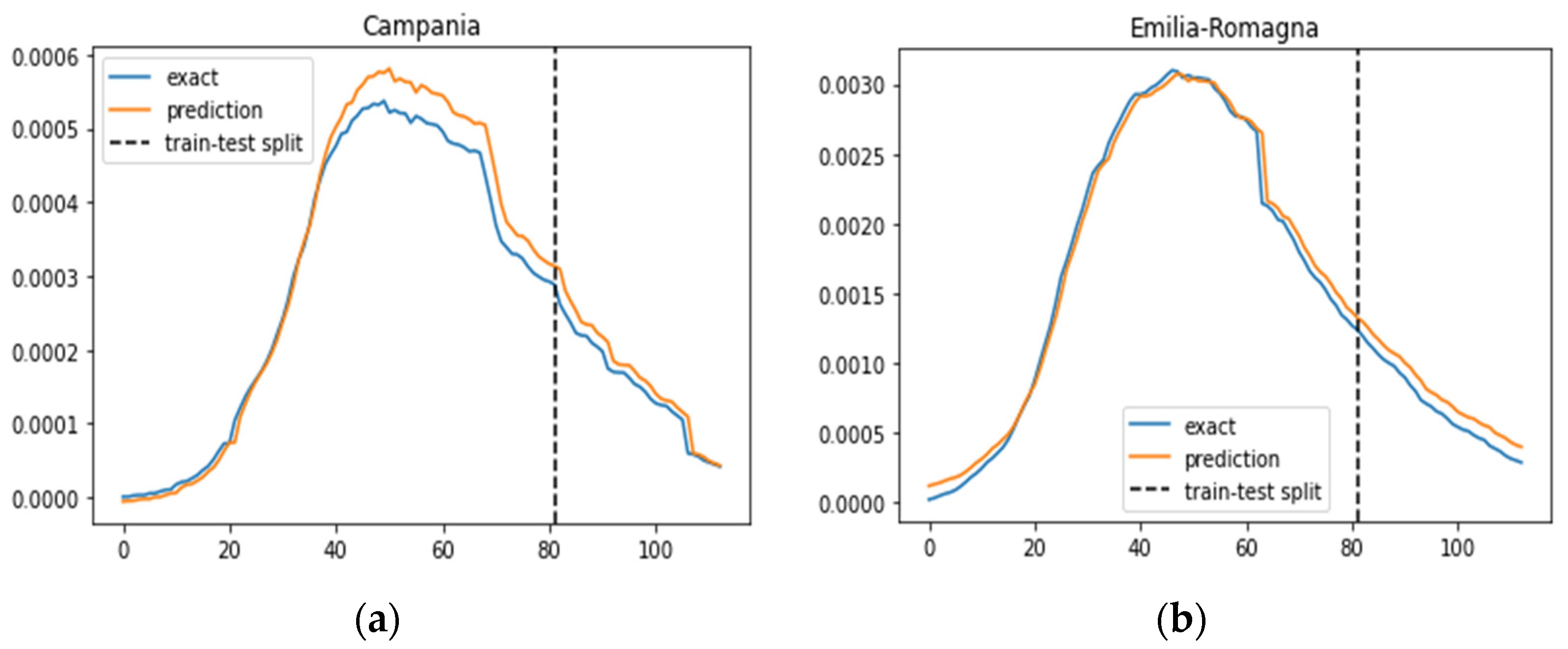 Appliedmath 04 00022 g004a