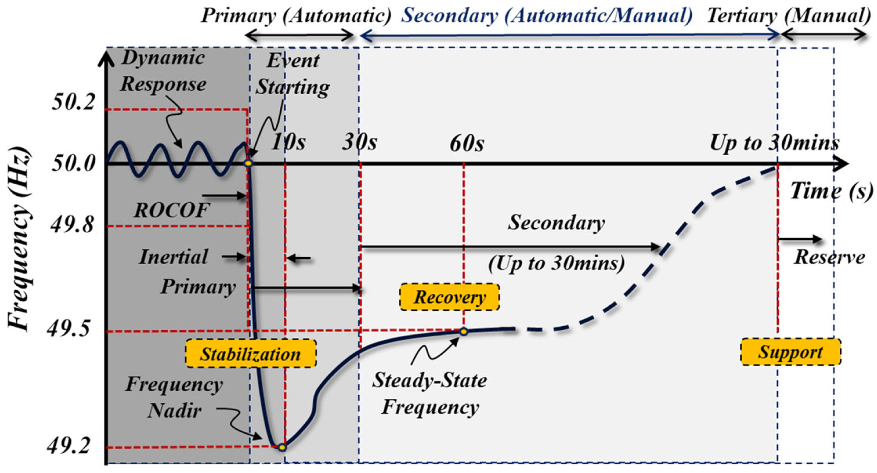 Appliedmath 04 00024 g002