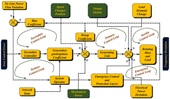 Appliedmath 04 00024 g003