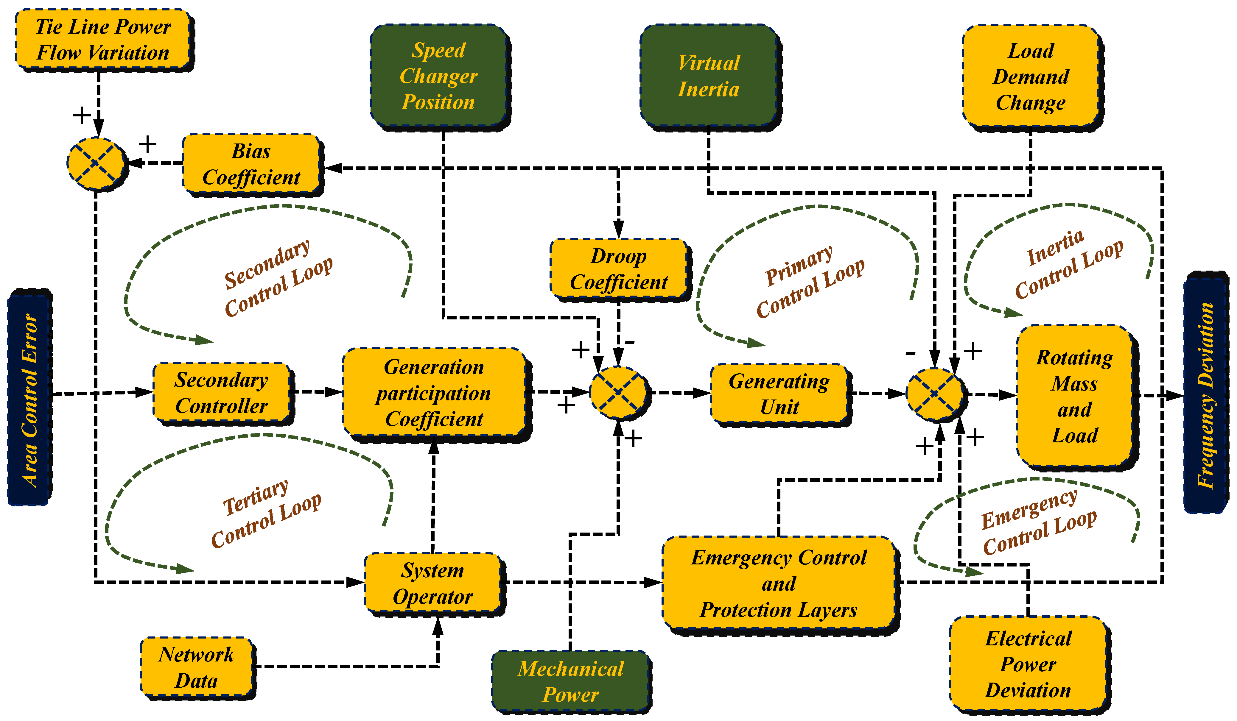 Appliedmath 04 00024 g003