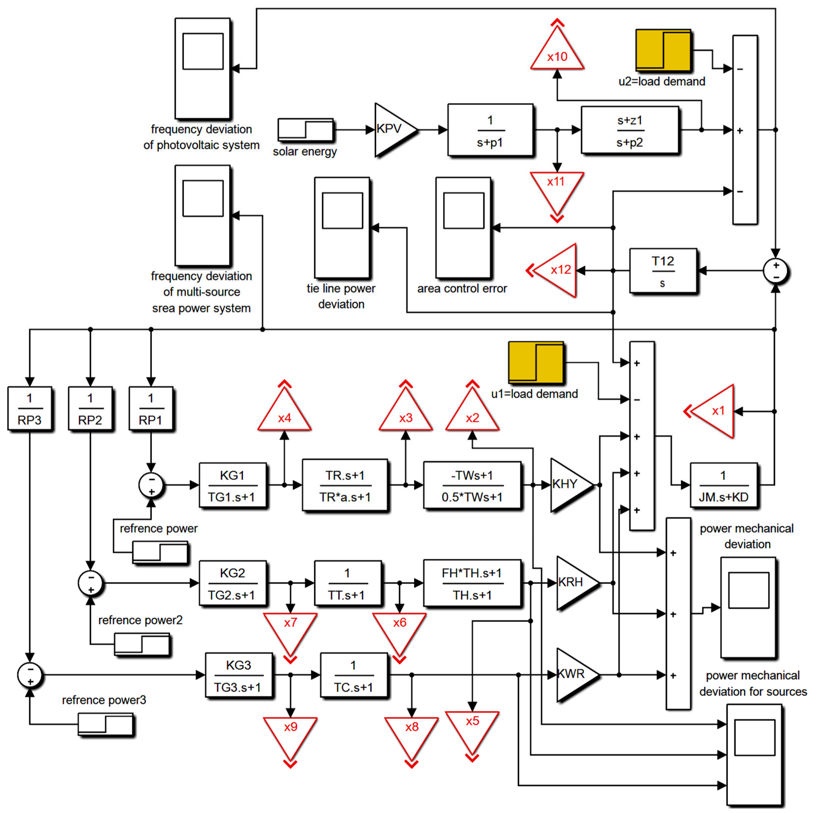 Appliedmath 04 00024 g004