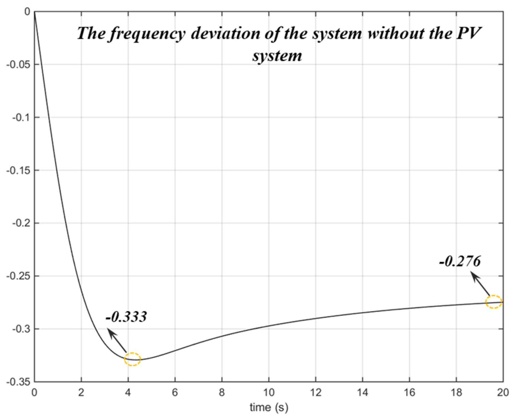 Appliedmath 04 00024 g006