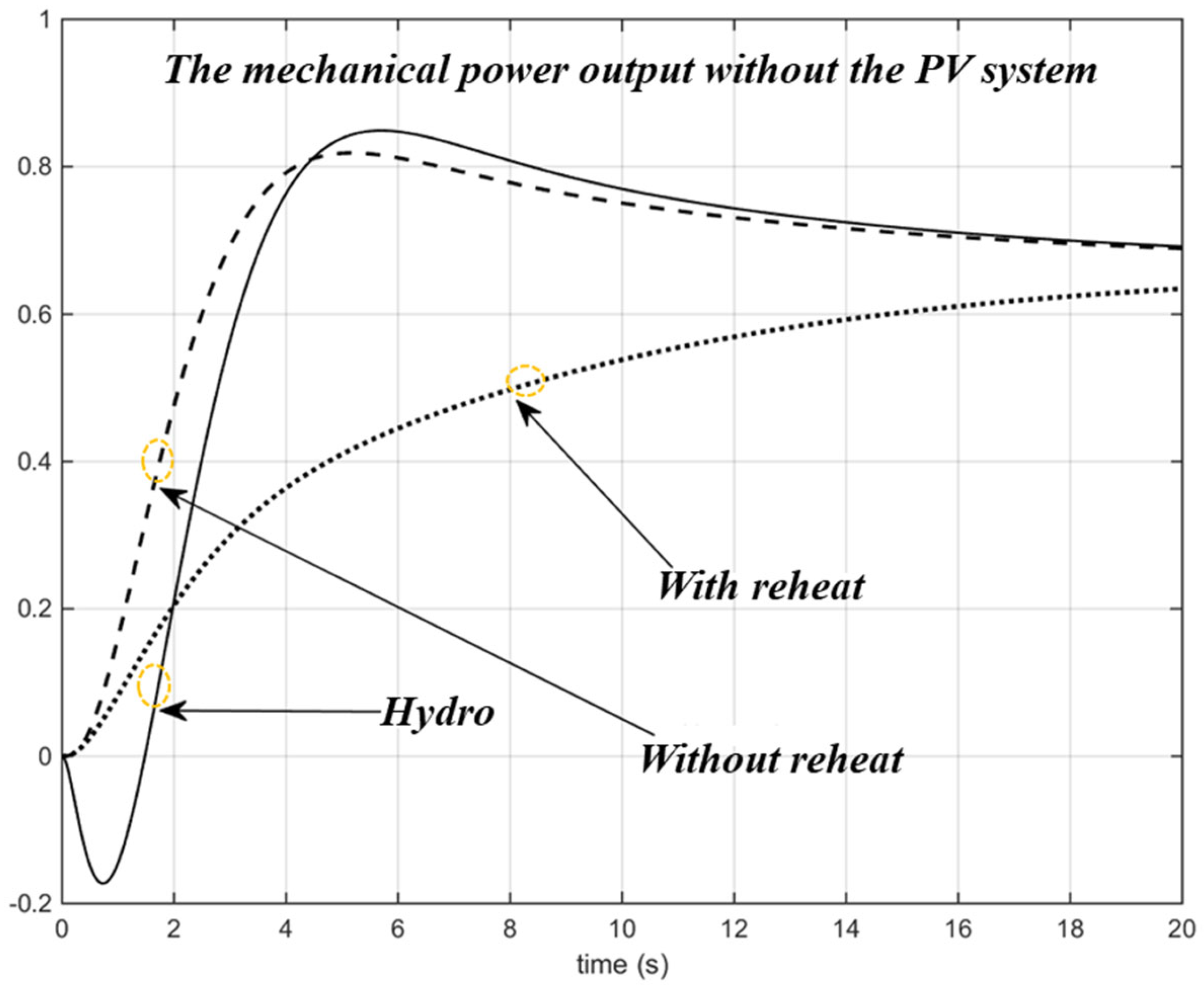 Appliedmath 04 00024 g008