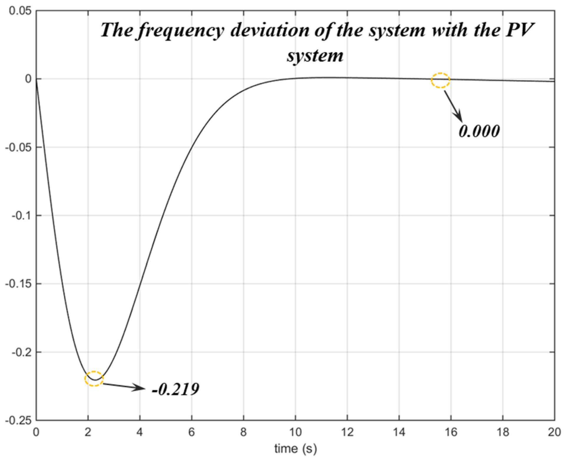 Appliedmath 04 00024 g009
