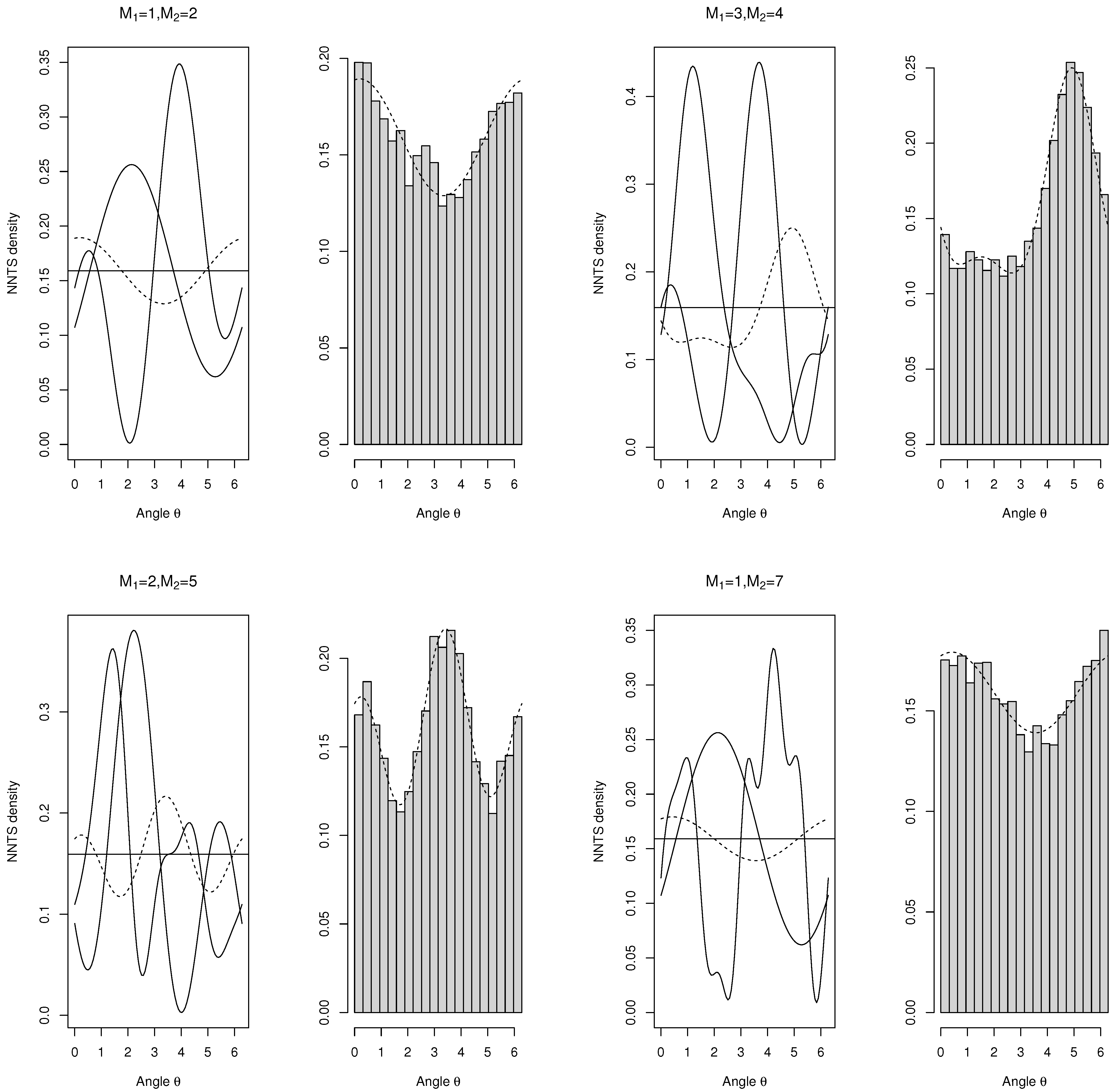 Appliedmath 04 00026 g002