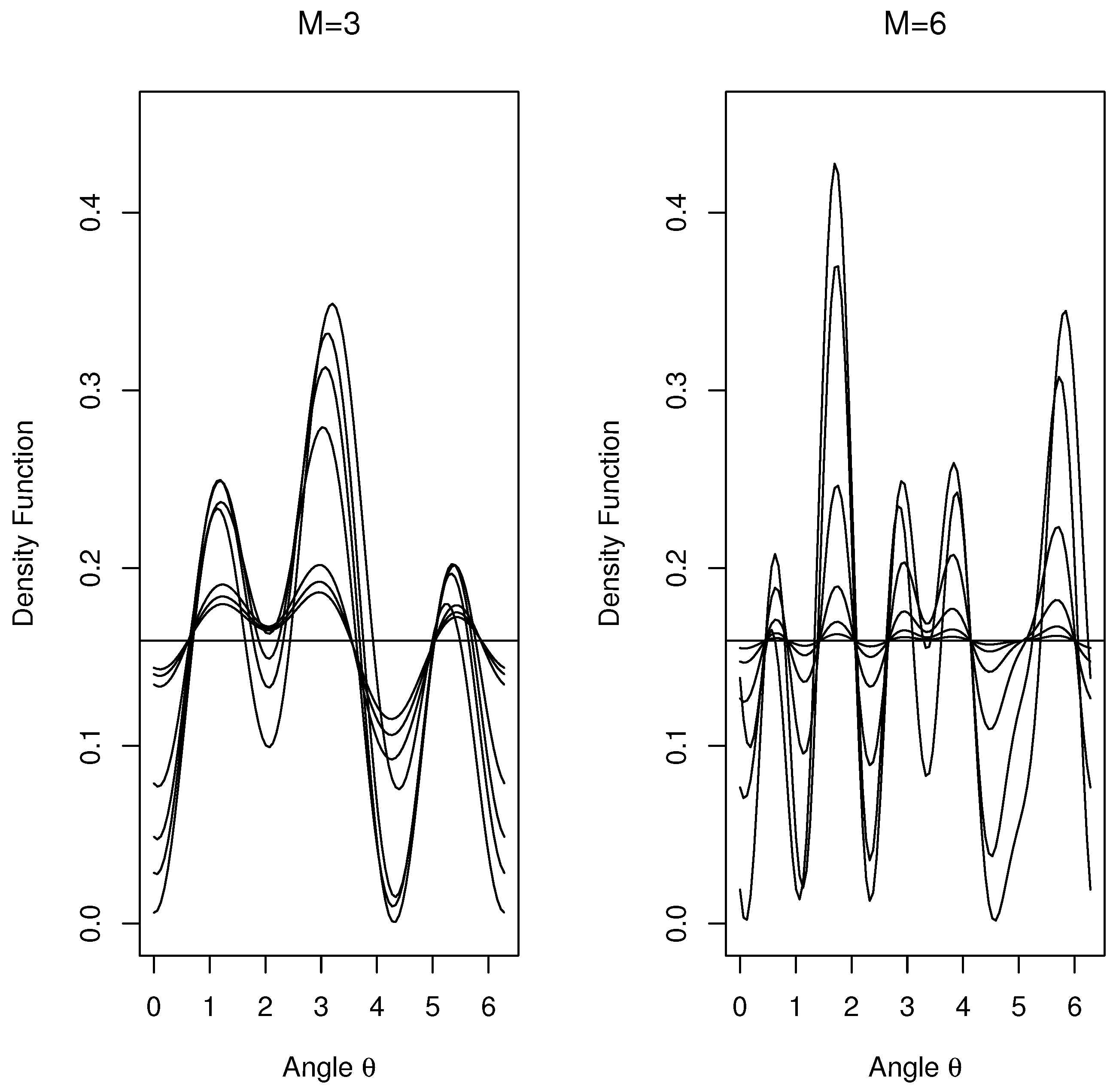 Appliedmath 04 00026 g004