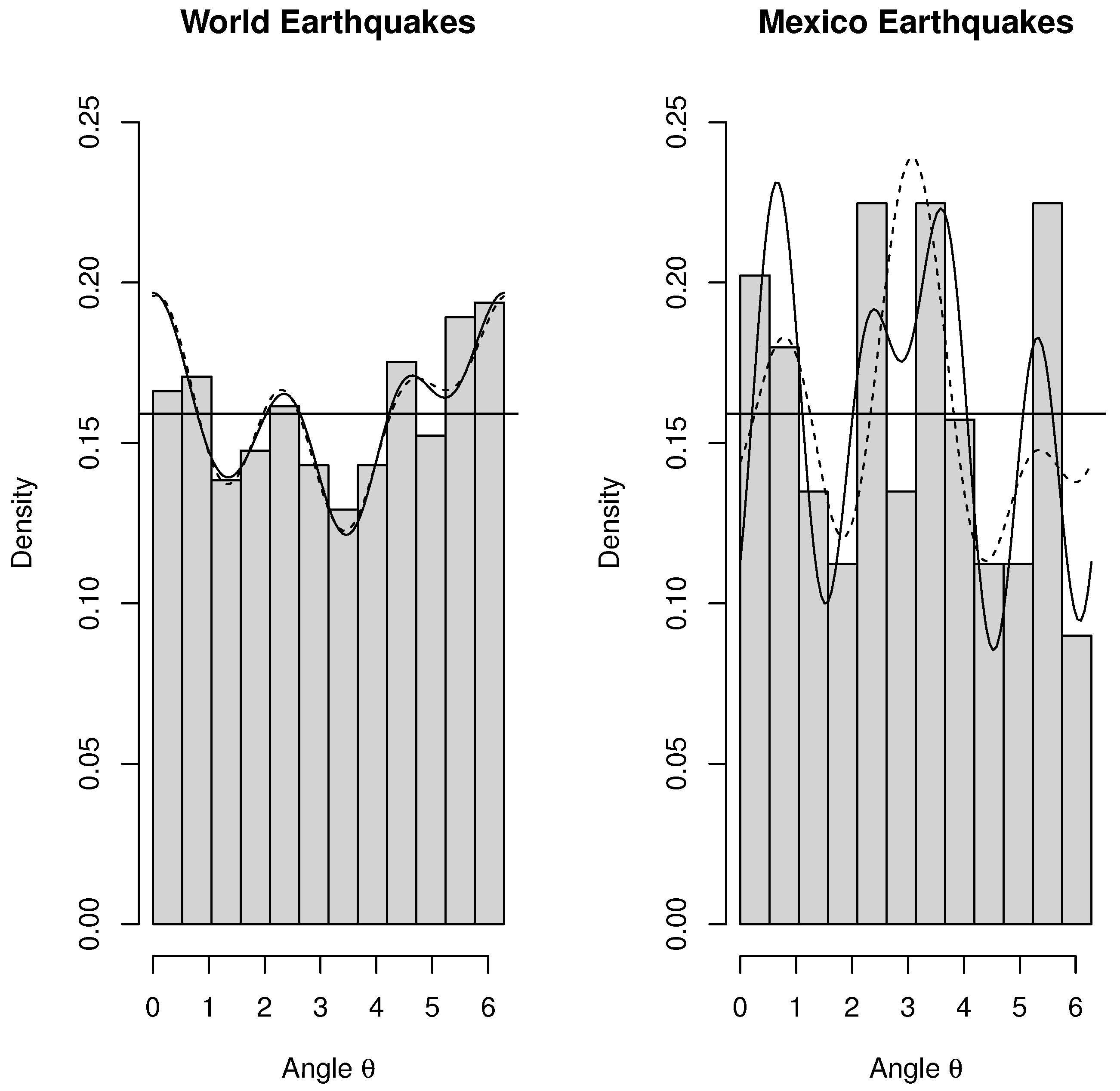 Appliedmath 04 00026 g005