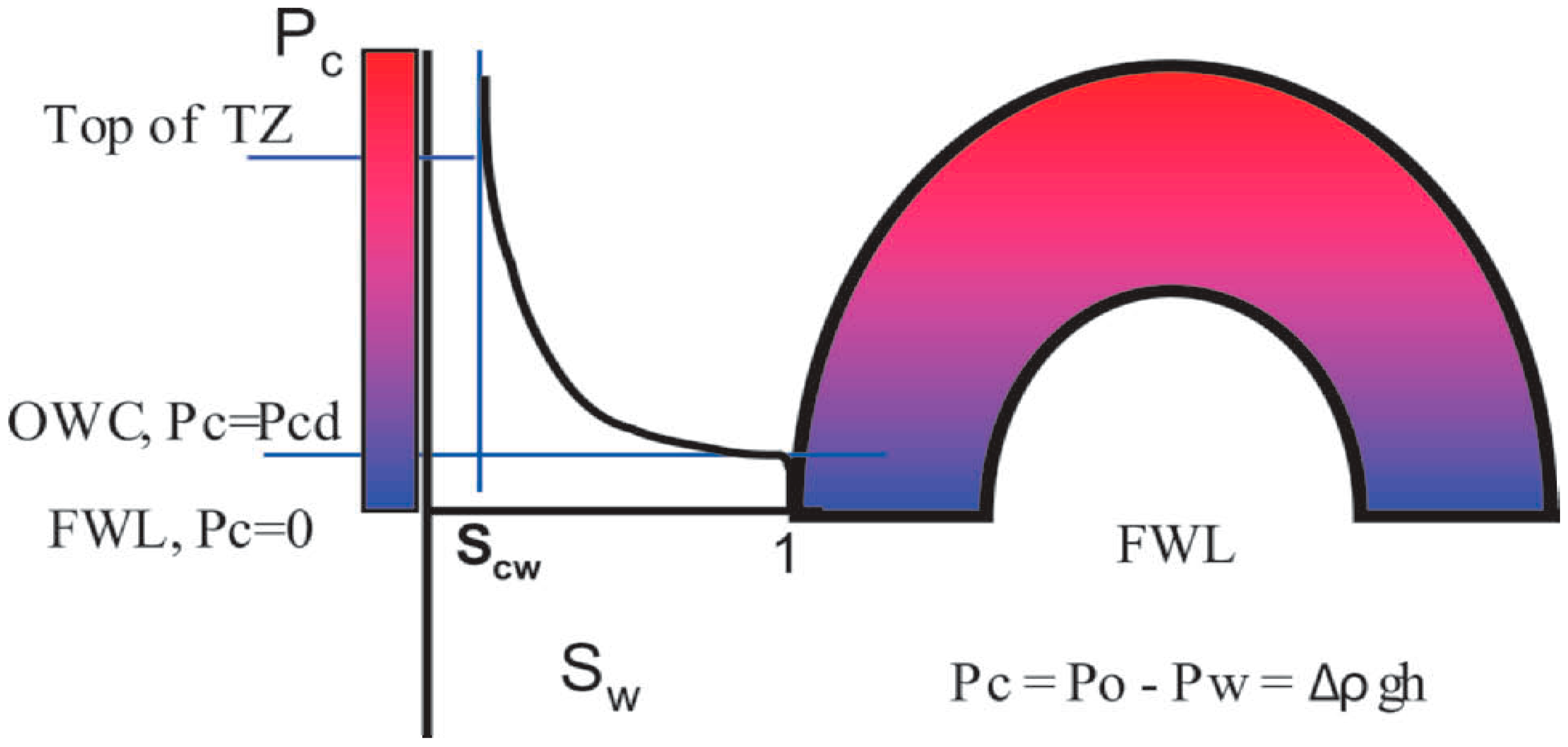 Appliedmath 04 00027 g001