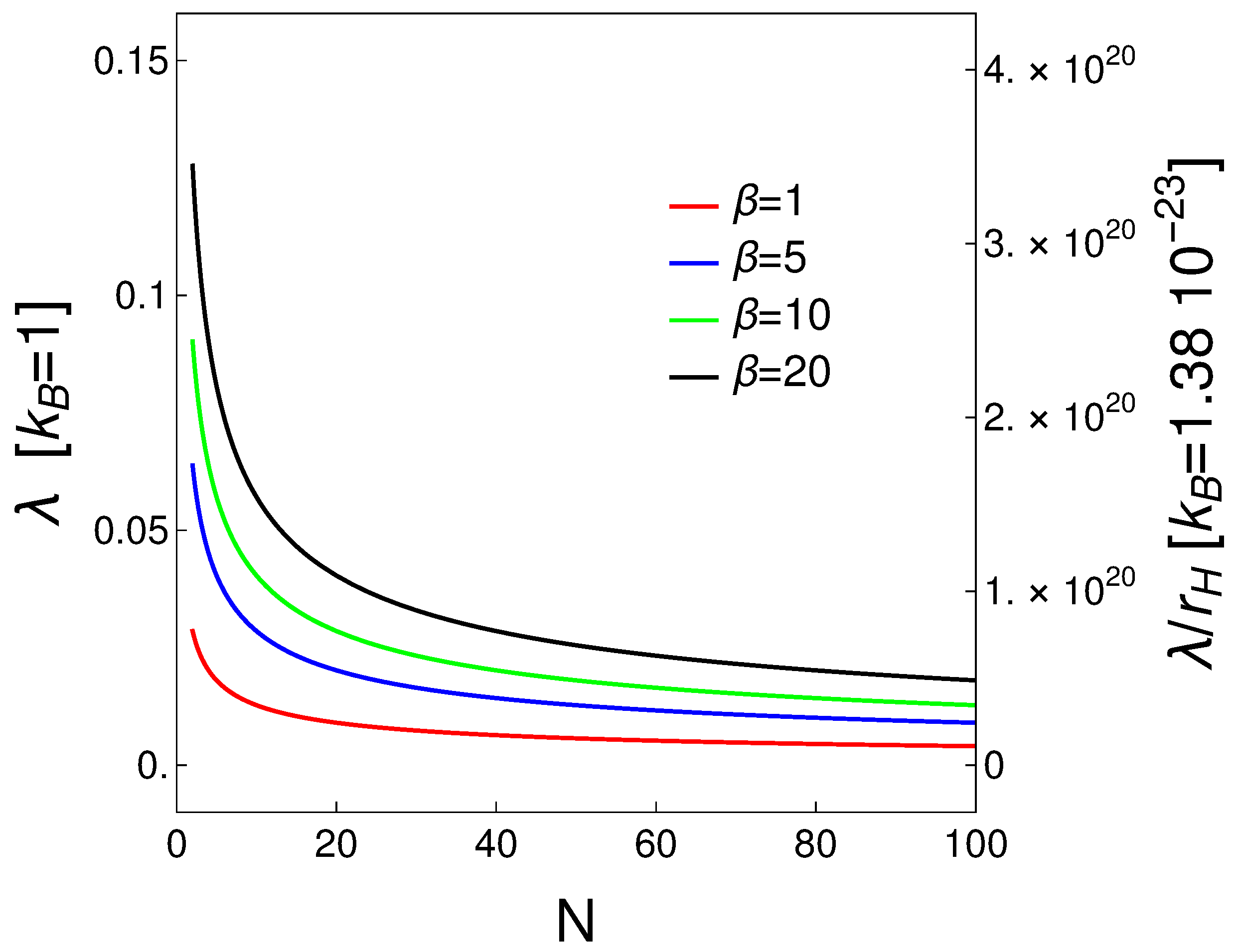 Appliedmath 04 00031 g001