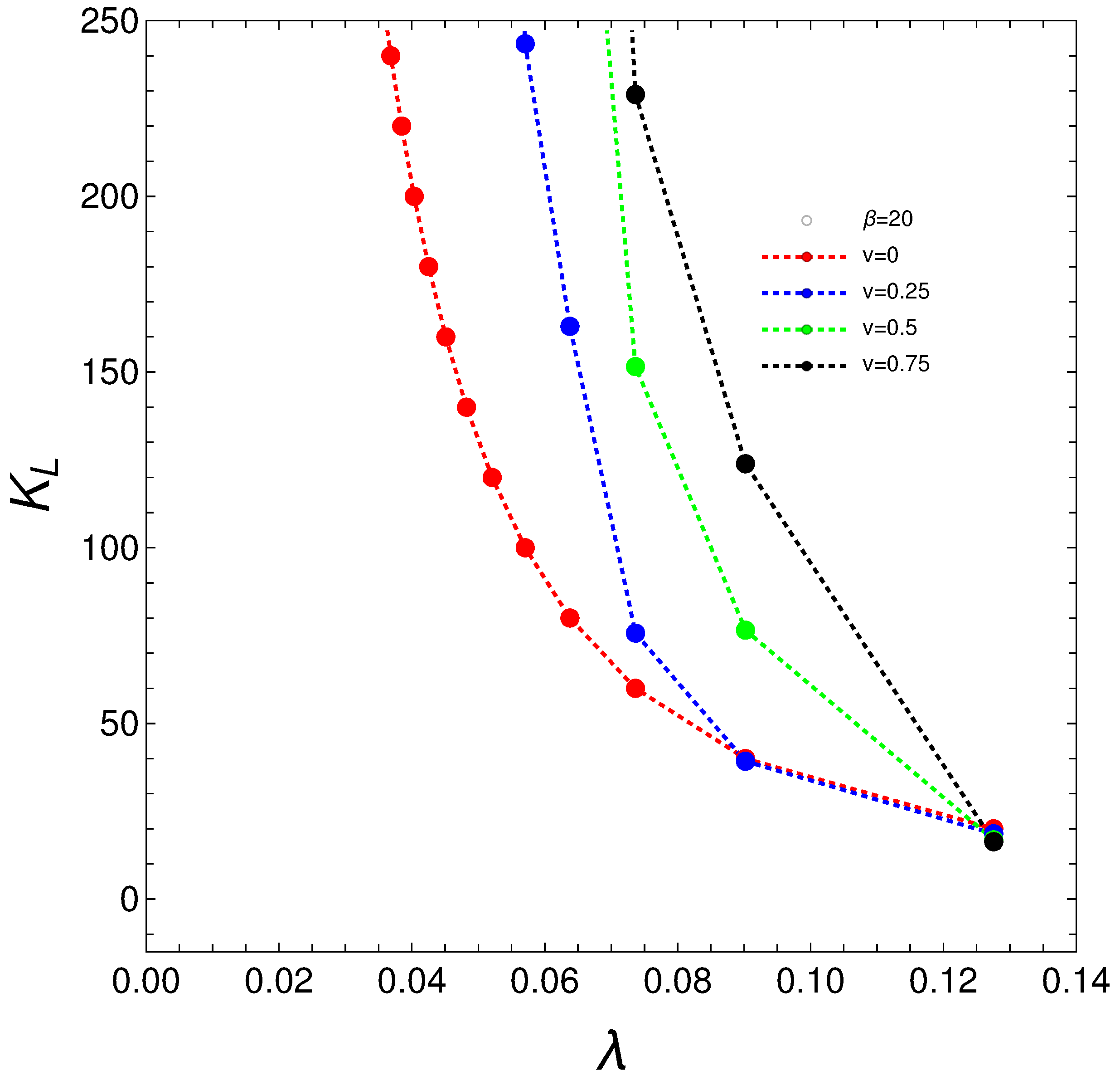 Appliedmath 04 00031 g003