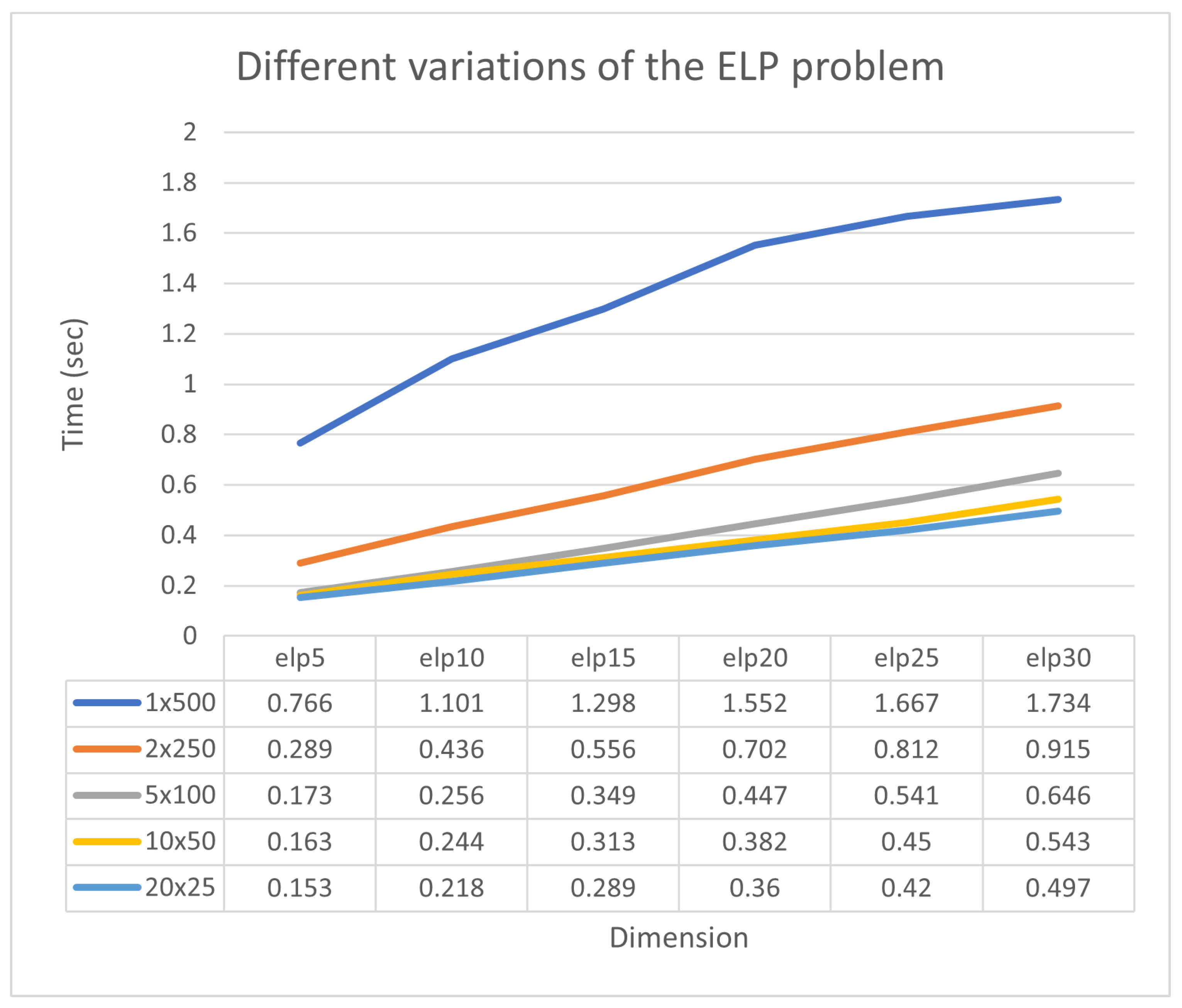 Appliedmath 04 00038 g009