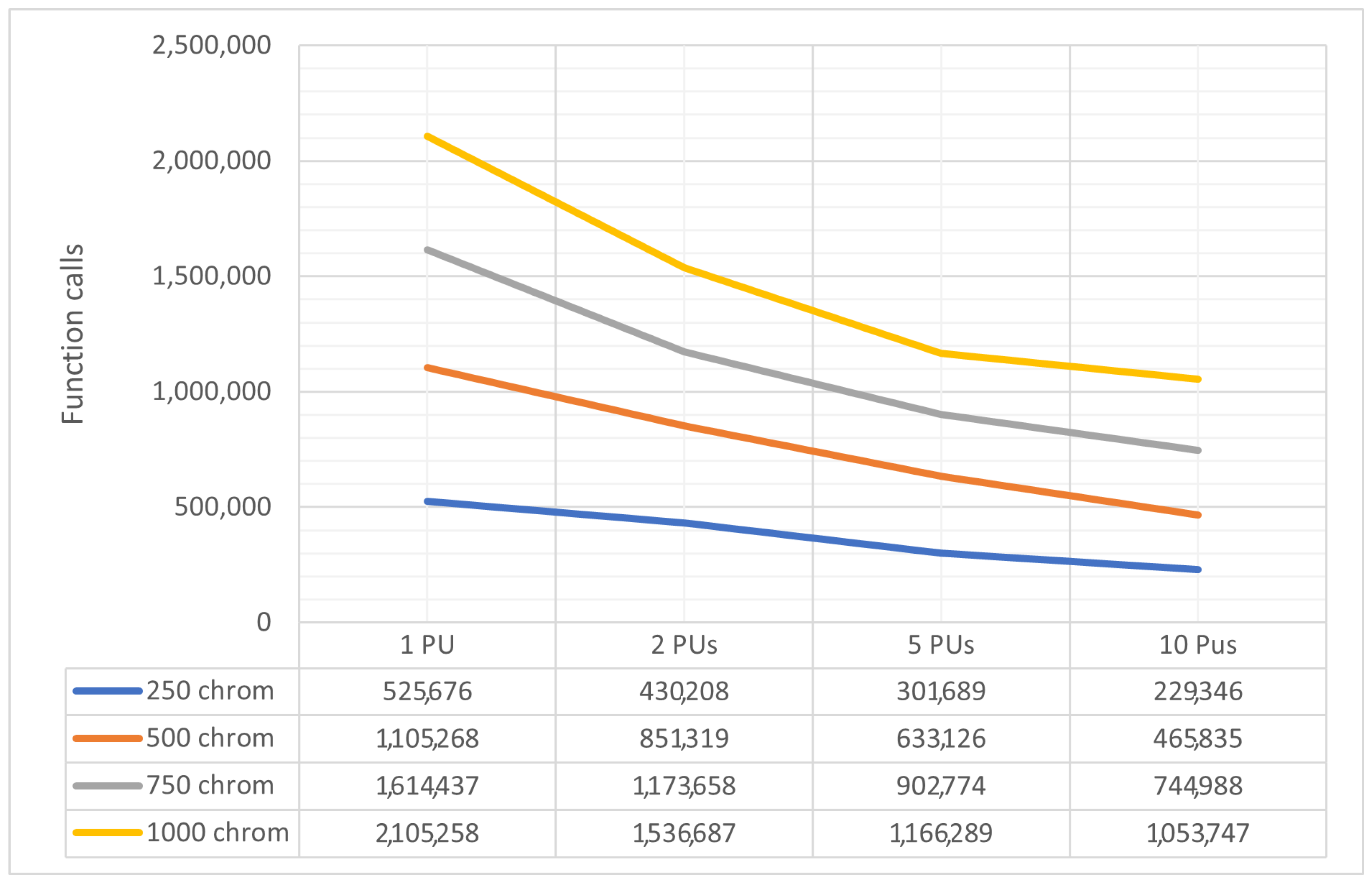 Appliedmath 04 00038 g010